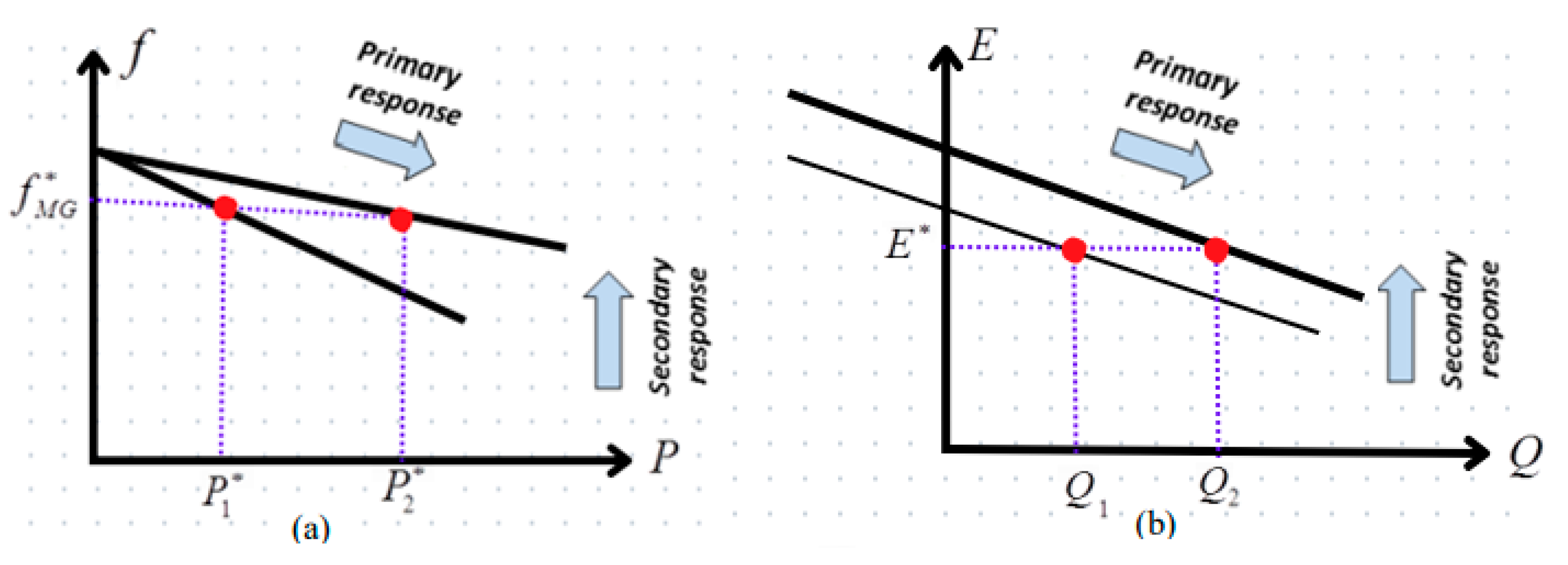 Energies 16 07675 g002