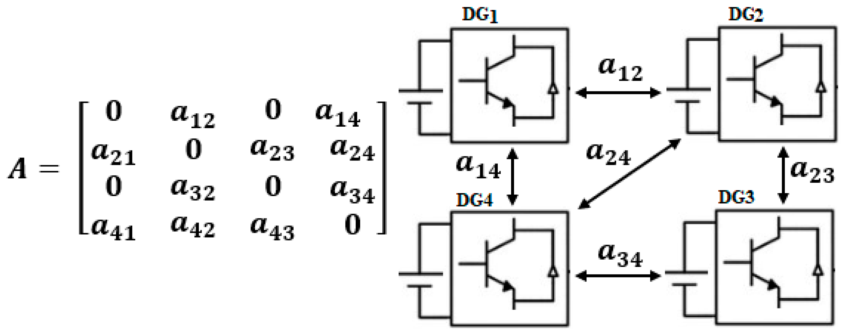 Energies 16 07675 g003