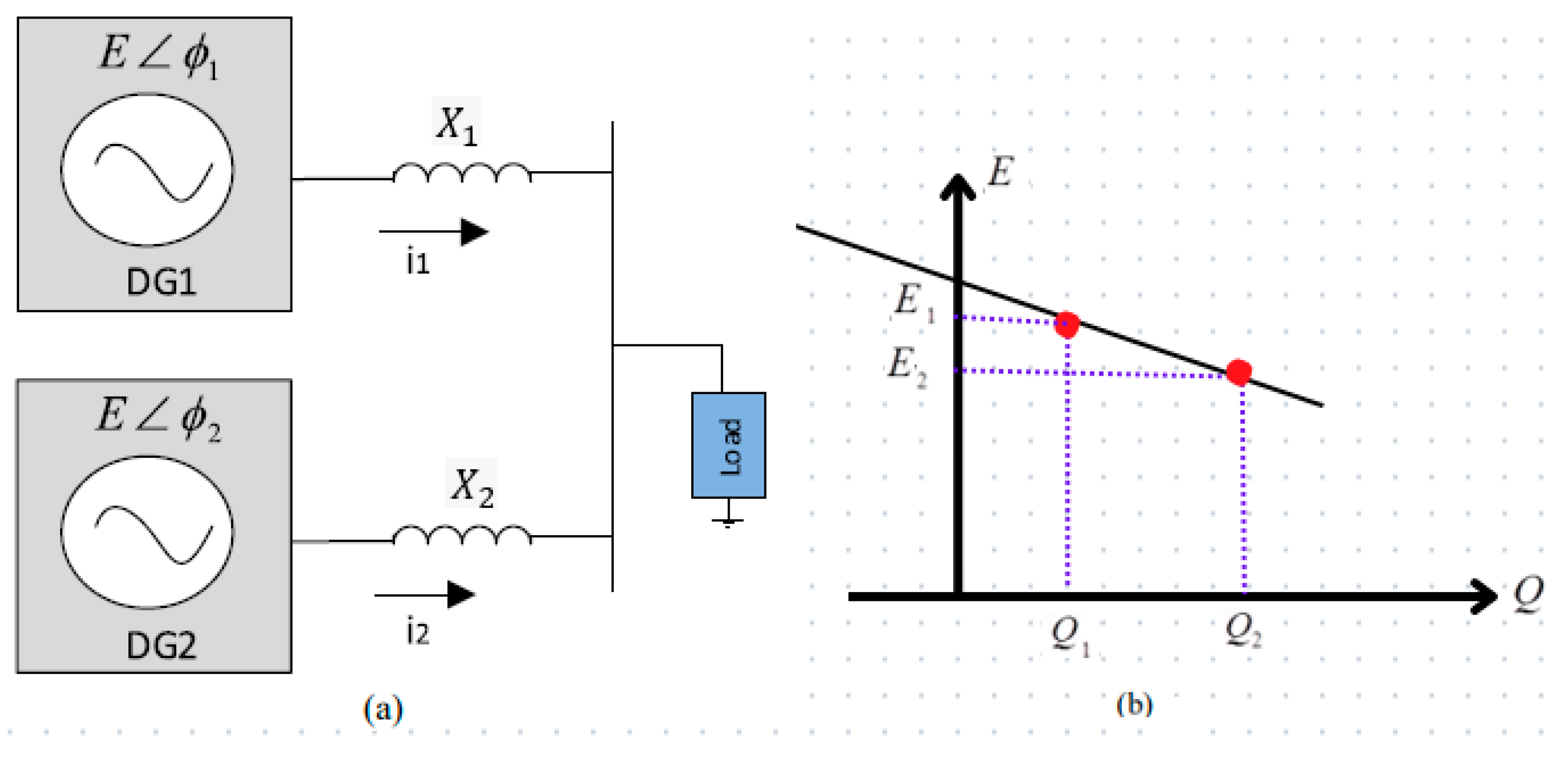 Energies 16 07675 g004