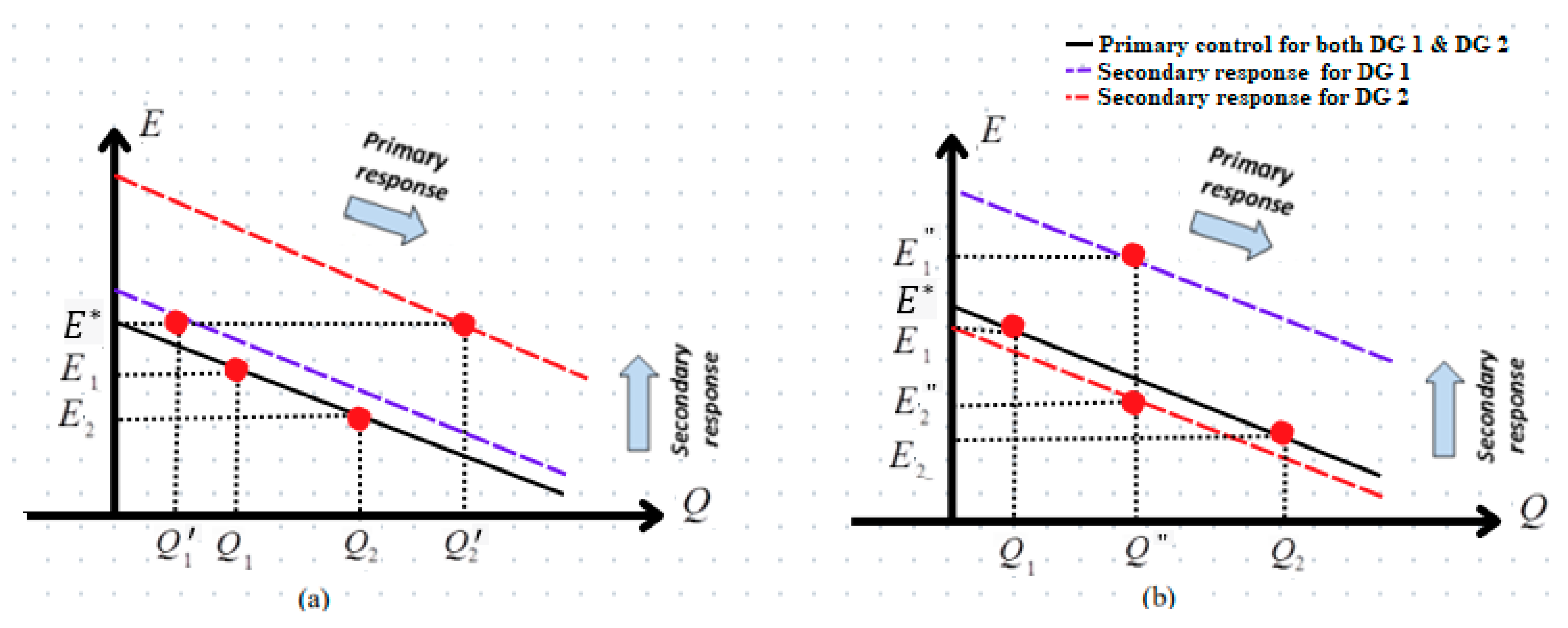Energies 16 07675 g005