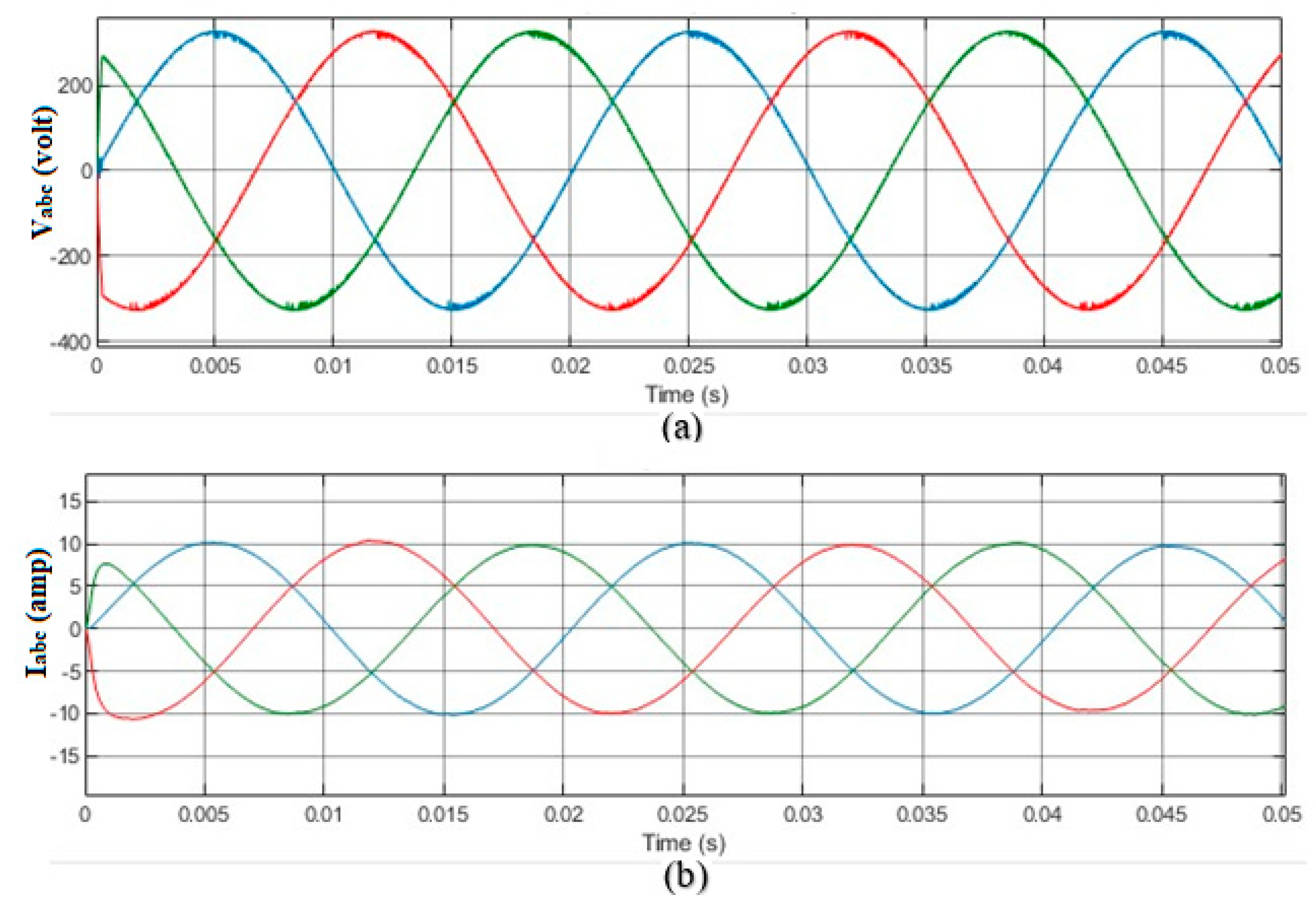 Energies 16 07675 g010