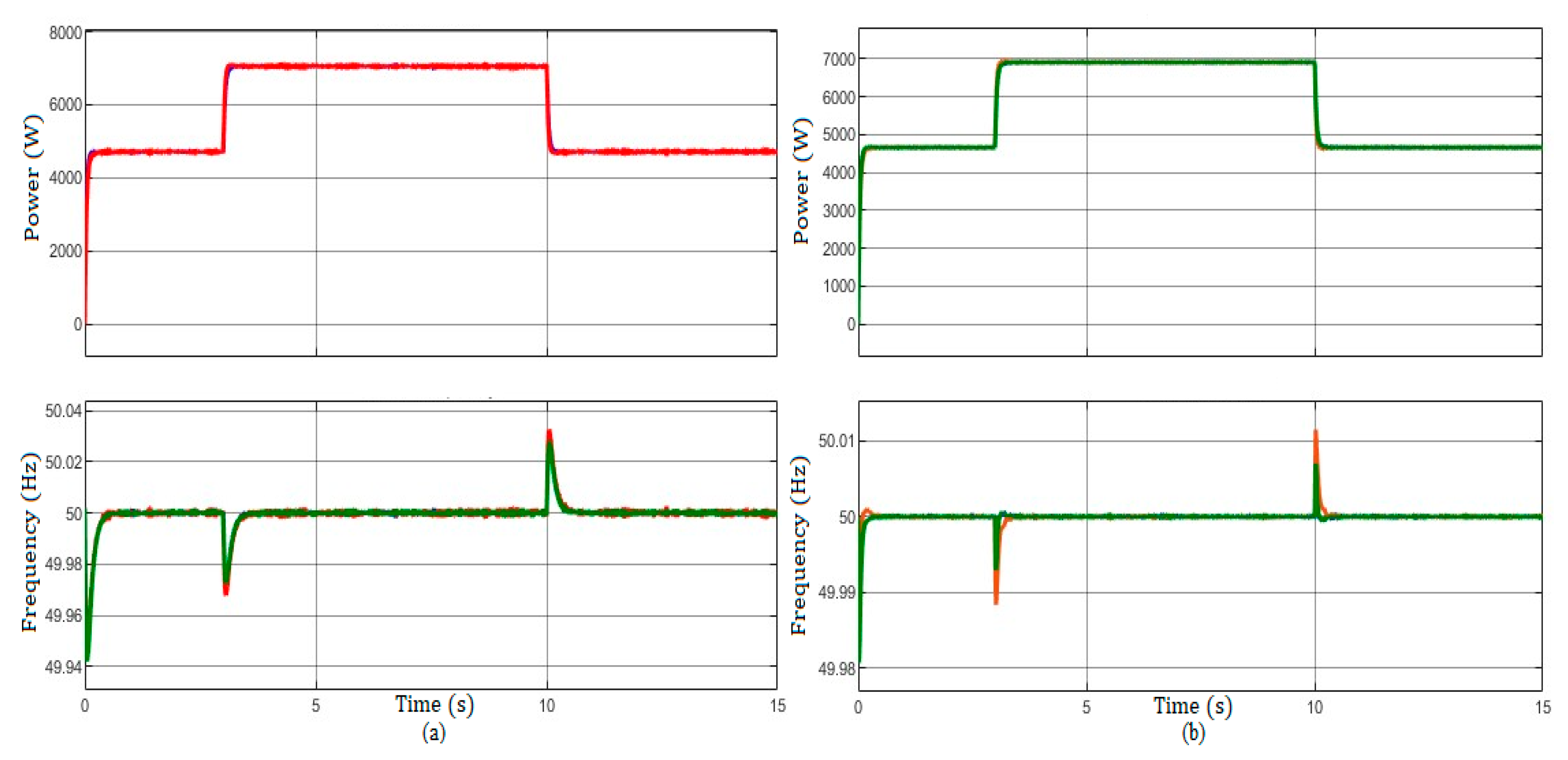 Energies 16 07675 g011
