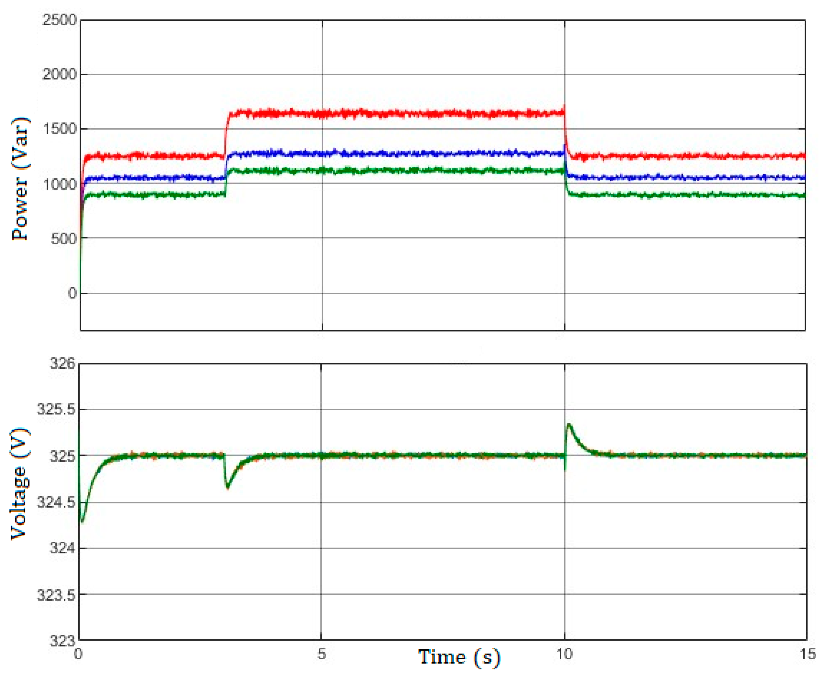Energies 16 07675 g012