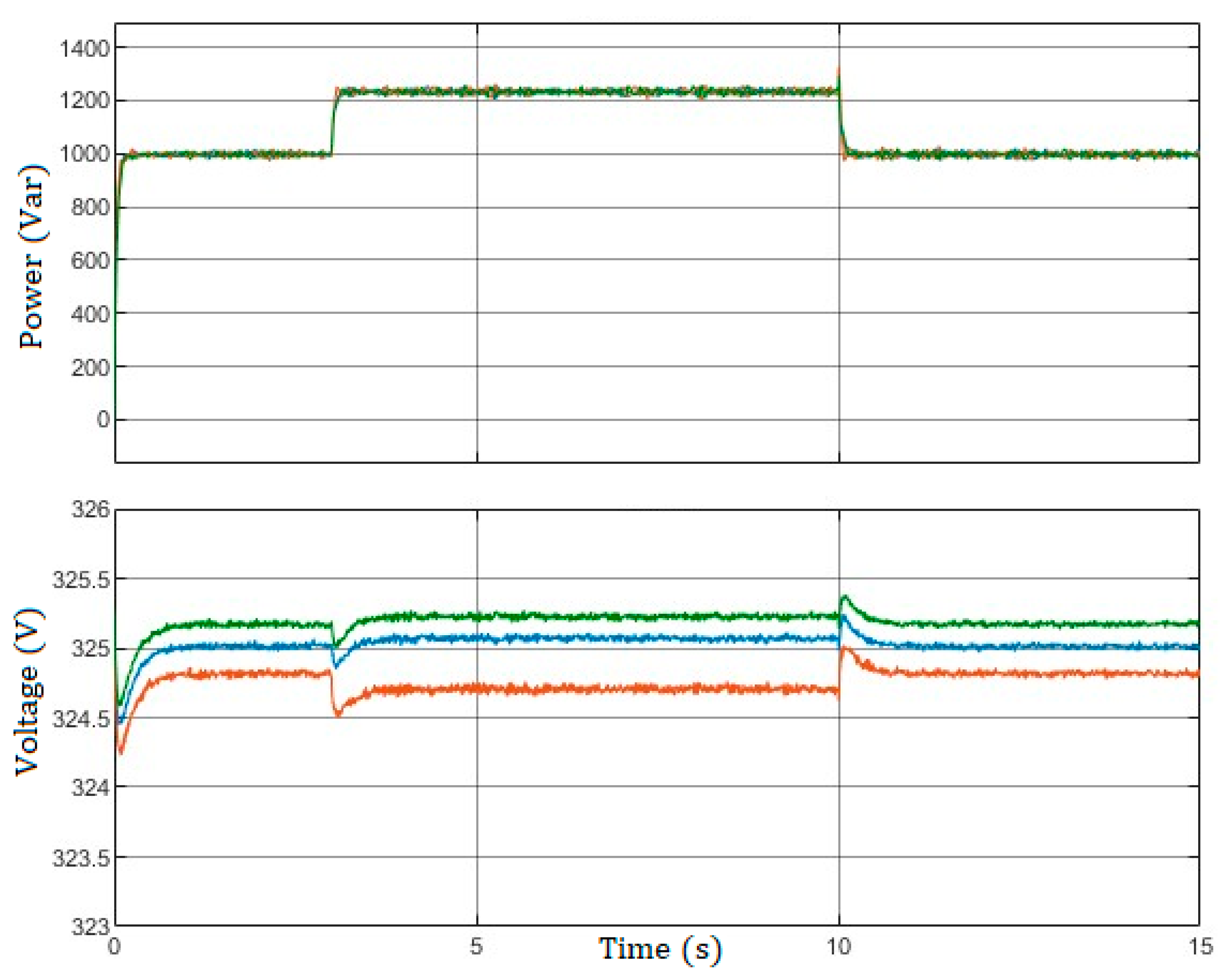 Energies 16 07675 g013