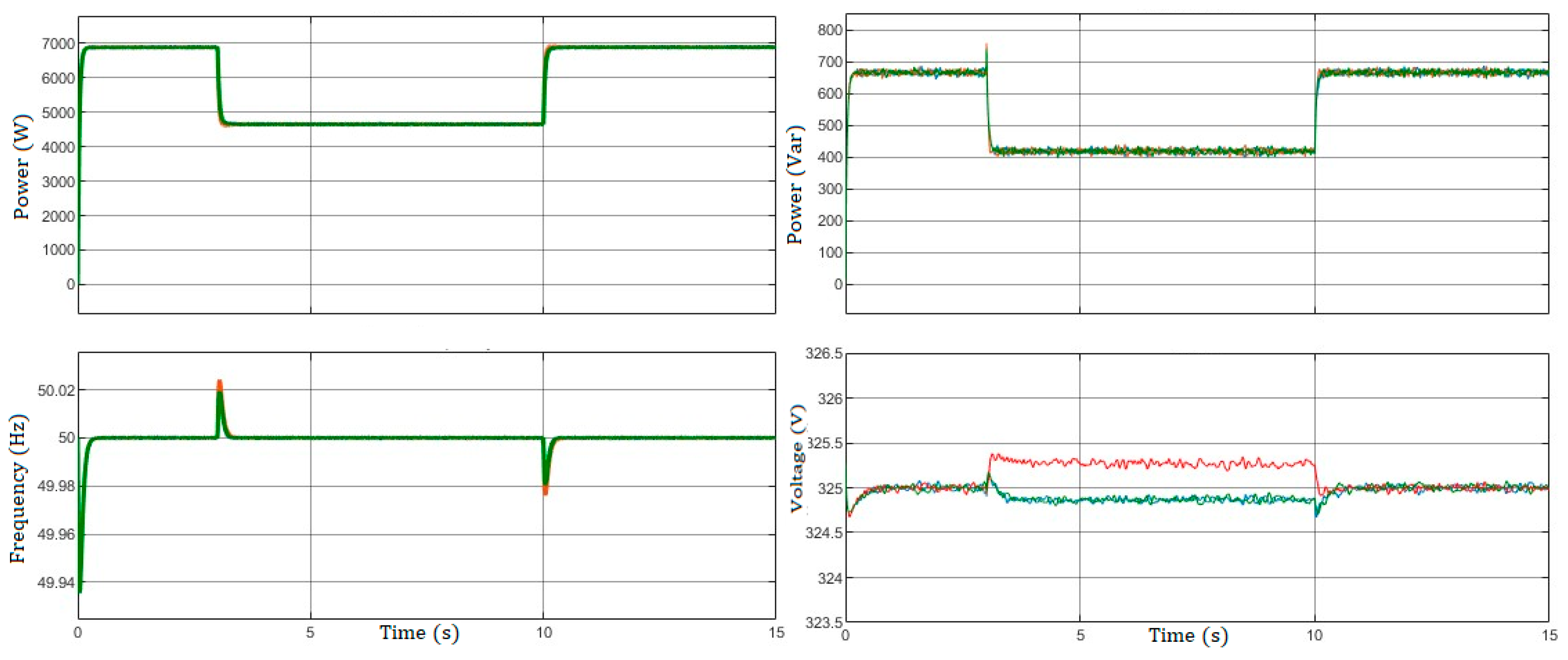 Energies 16 07675 g015