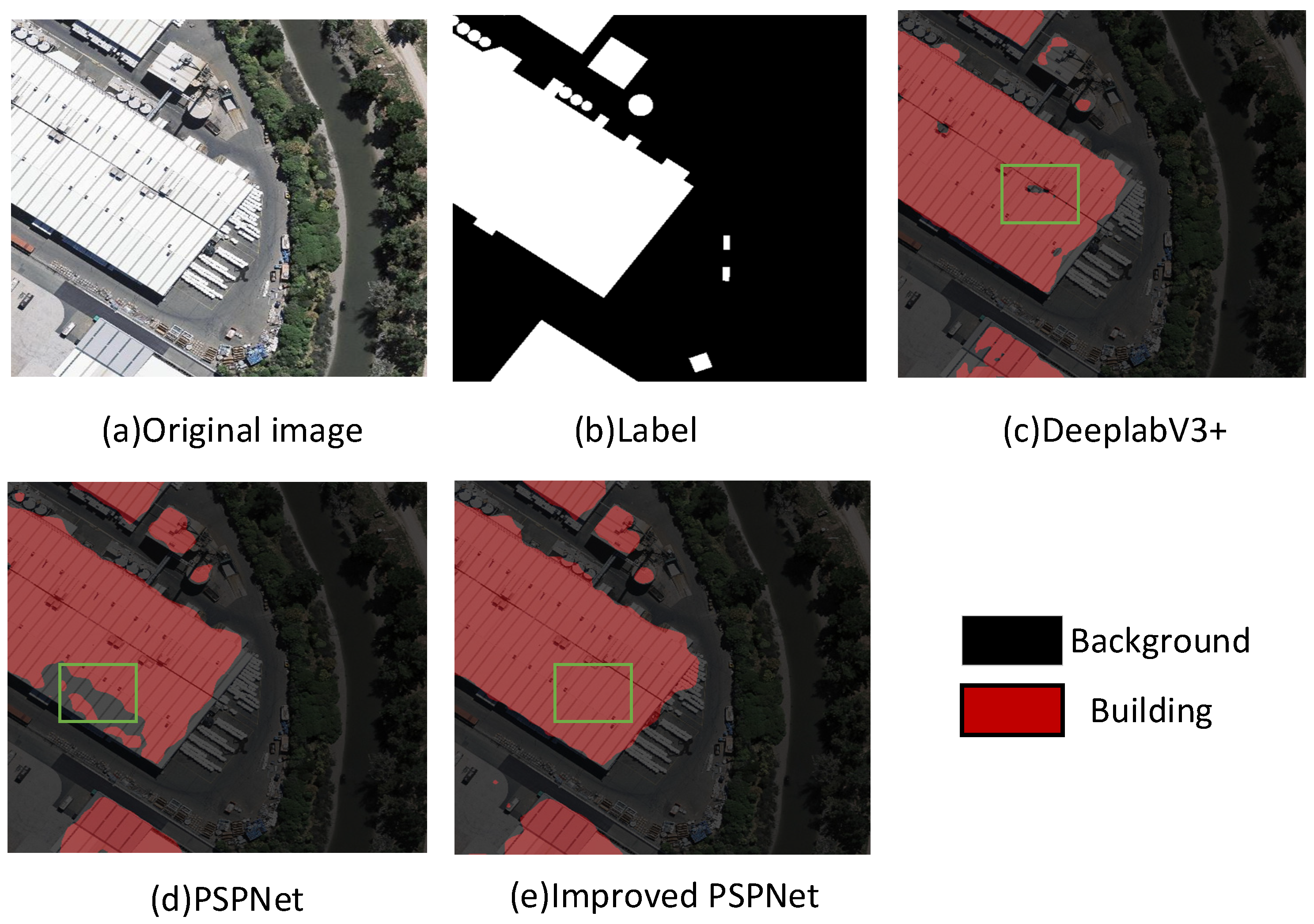 Energies 16 07677 g010