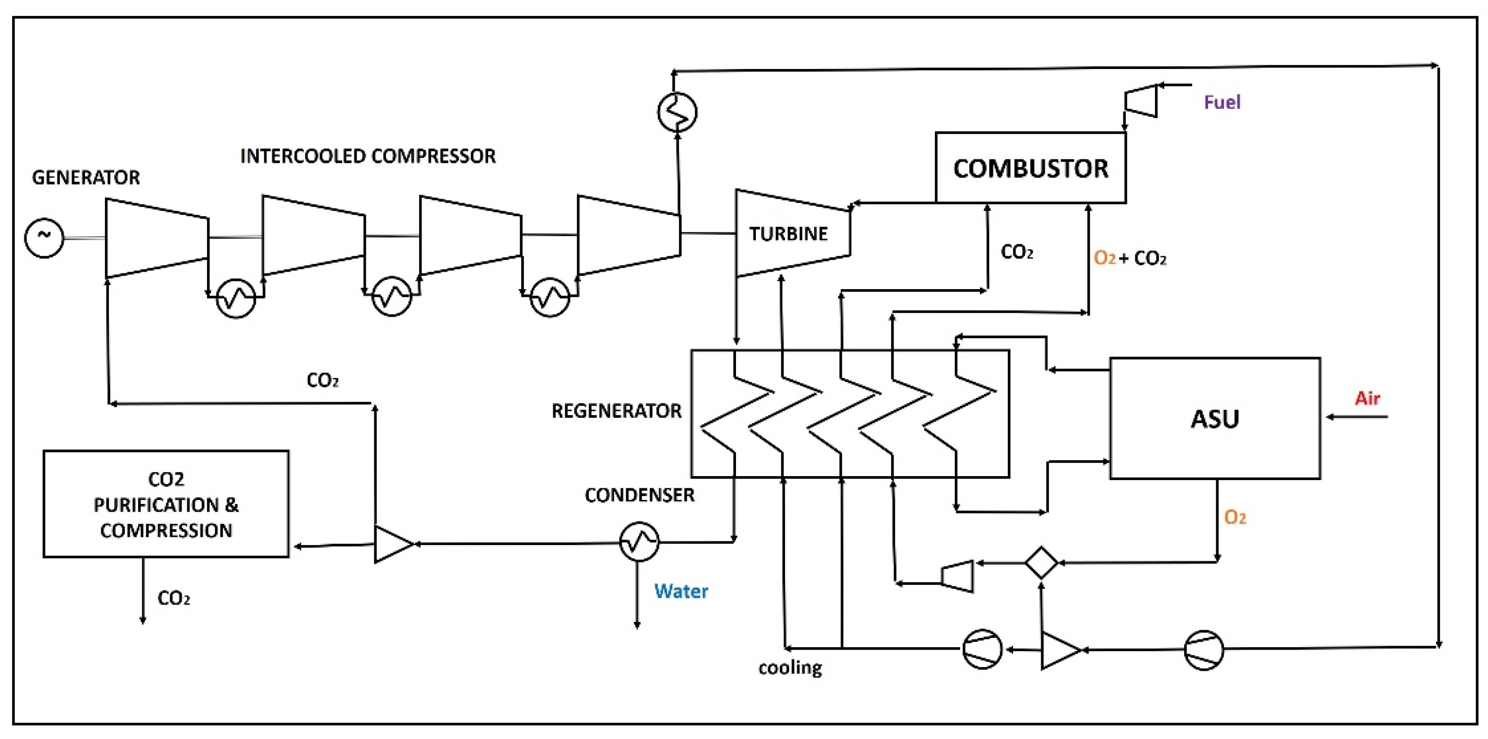 Energies 16 07678 g001