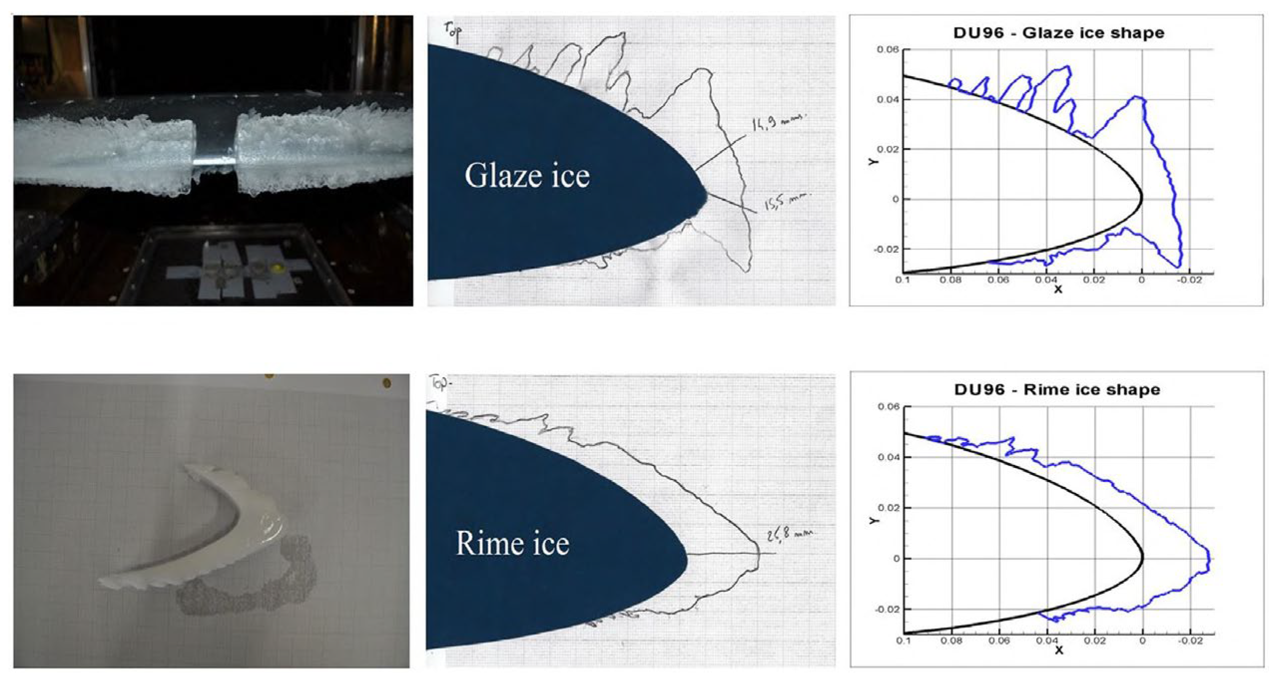 Energies 16 07681 g005 Energies 16 07681 g005