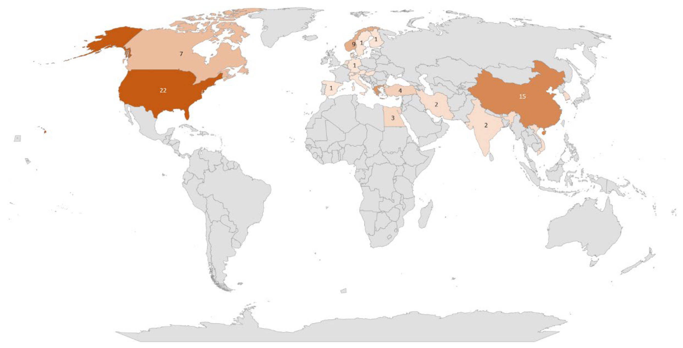 Energies 16 07681 g016 Energies 16 07681 g016
