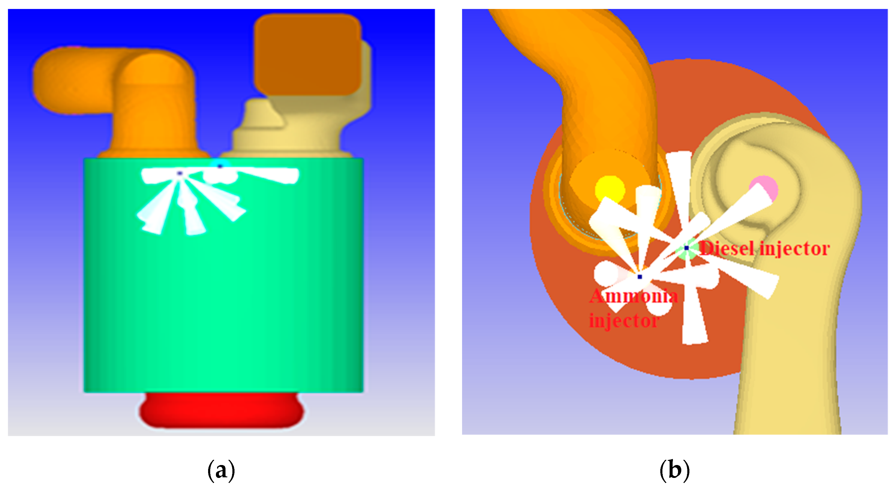 Energies | Free Full-Text | Effects of Pre-Injection Strategy on 