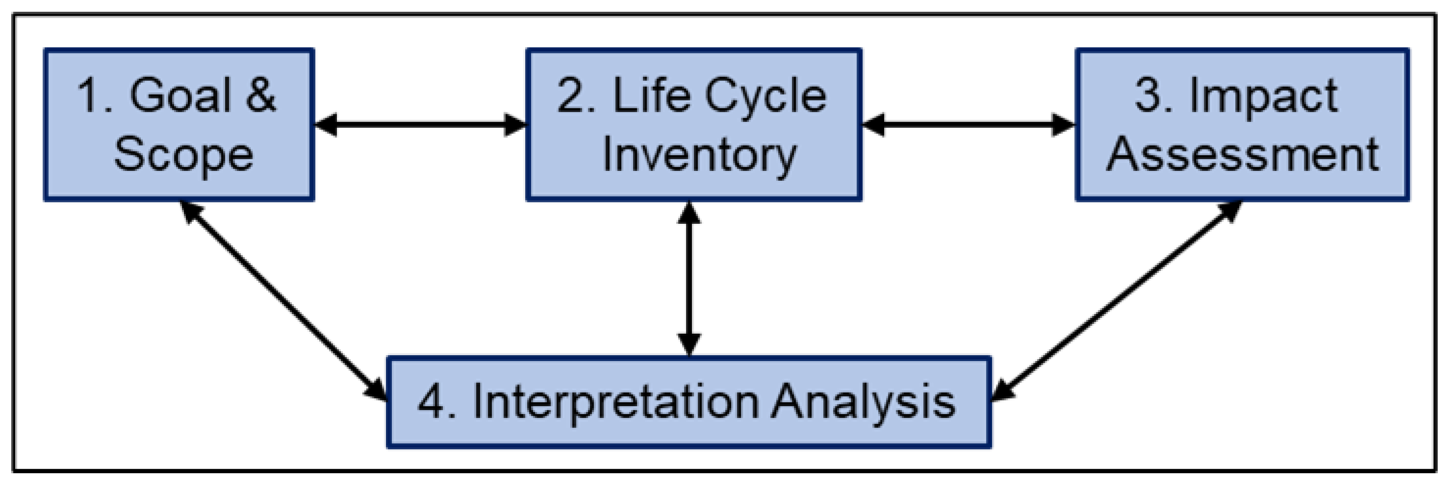 Energies 16 07688 g003