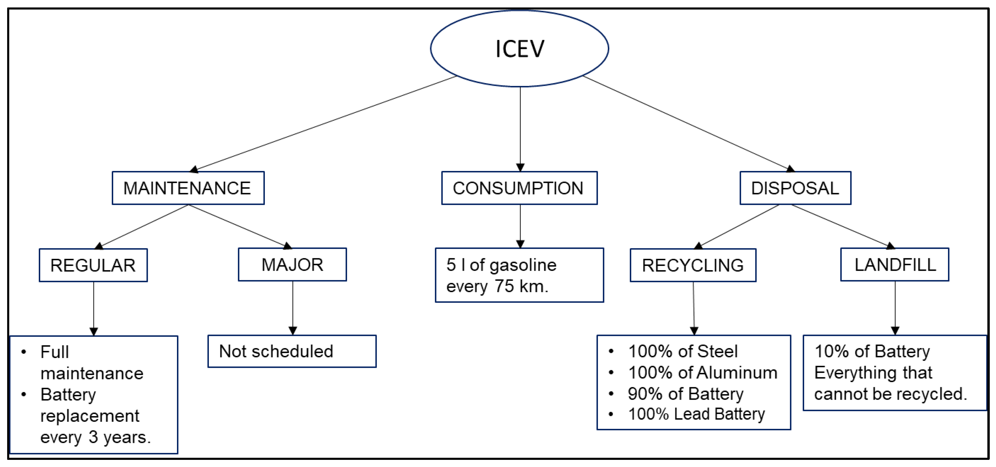 Energies 16 07688 g006
