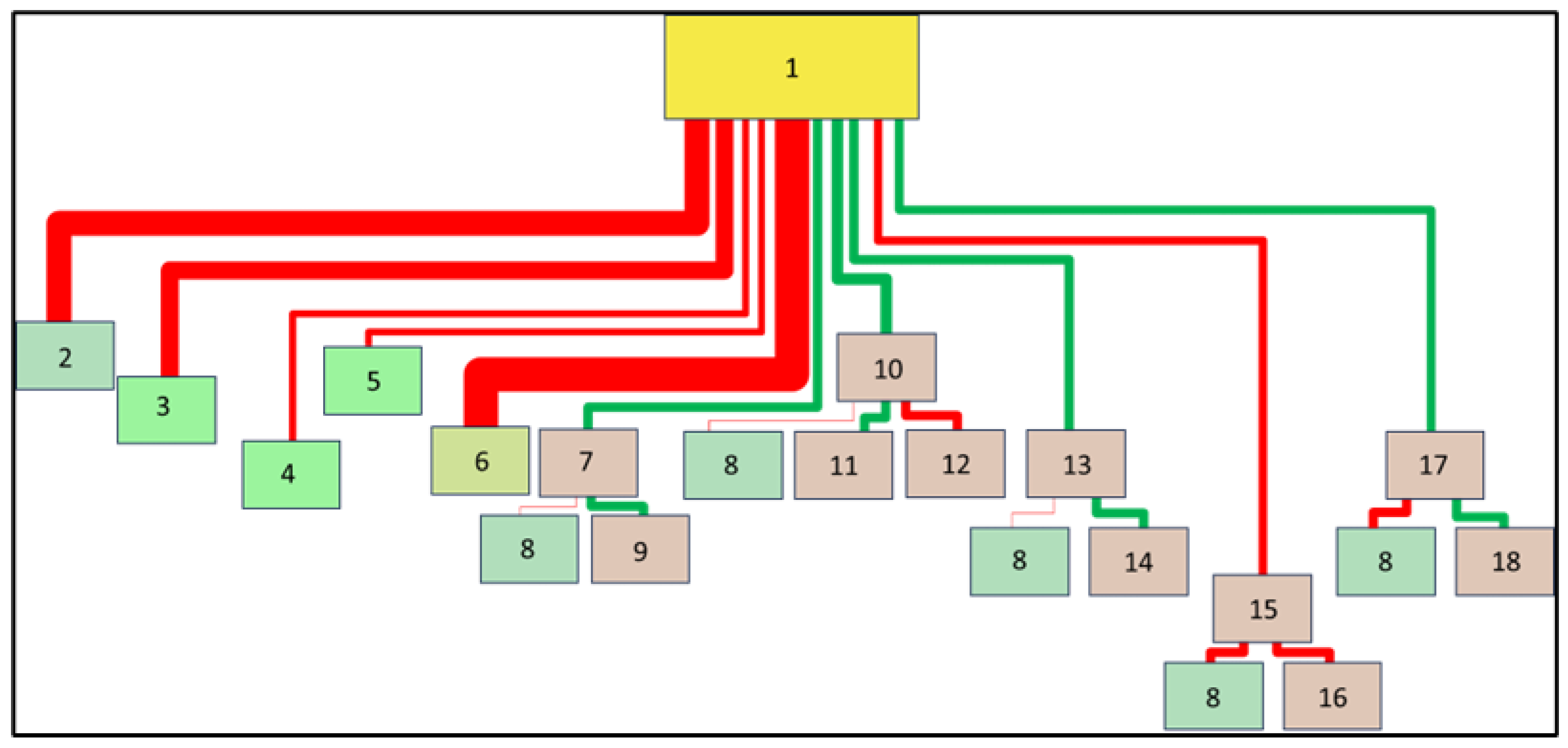 Energies 16 07688 g007