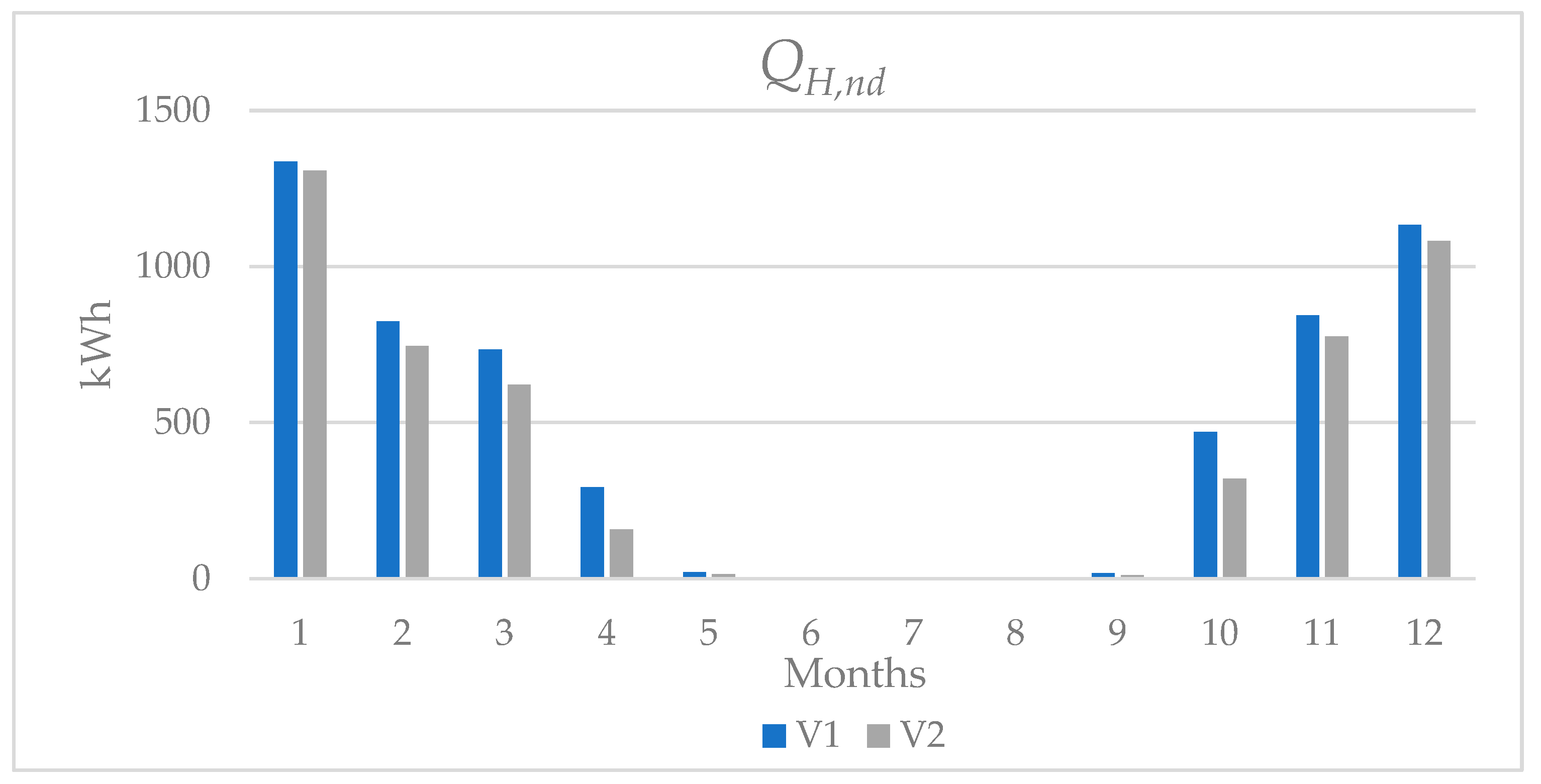 Energies 16 07689 g005 Energies 16 07689 g005