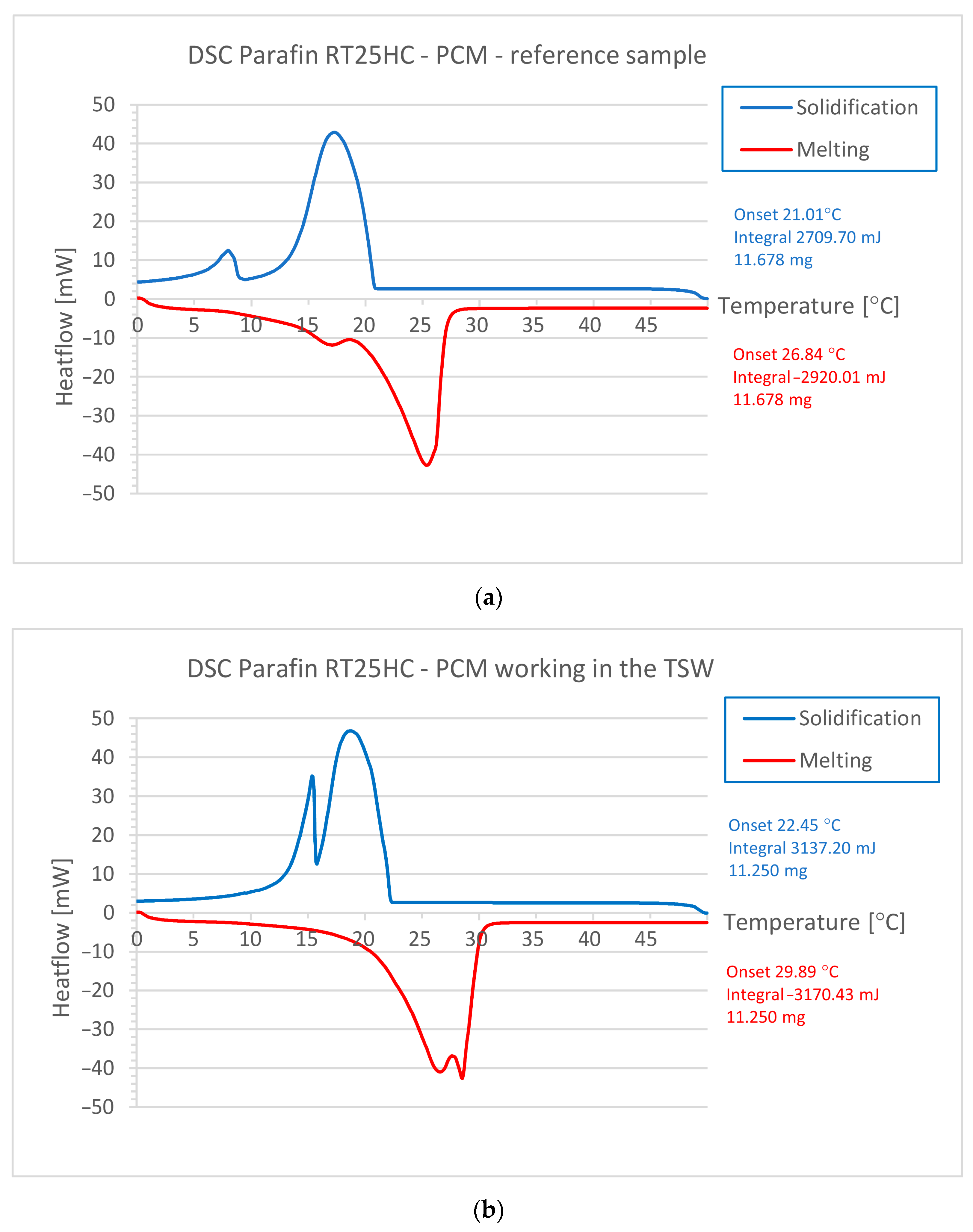 Energies 16 07689 g006 Energies 16 07689 g006