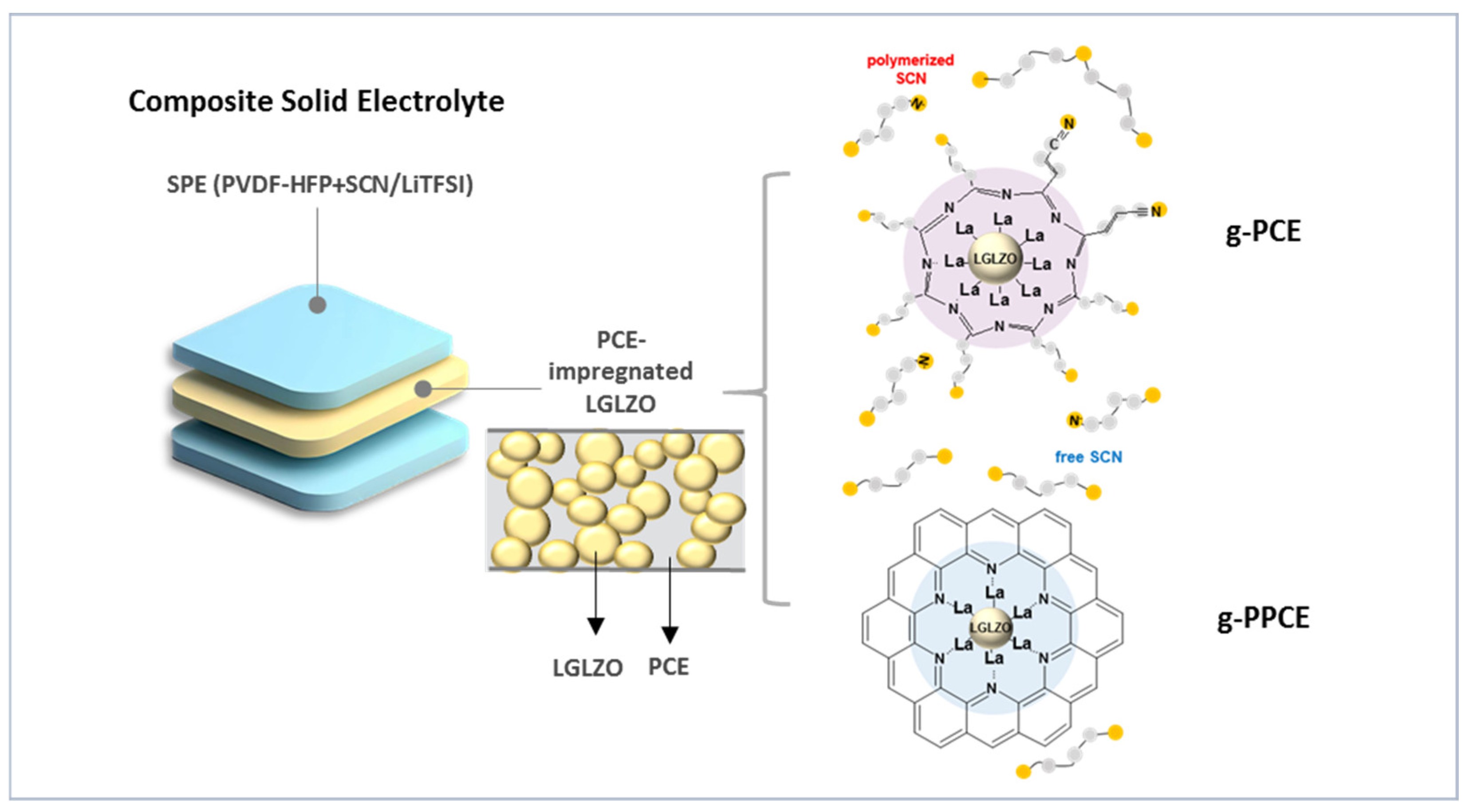 https://www.mdpi.com/energies/energies-16-07695/article_deploy/html/images/energies-16-07695-g001.png