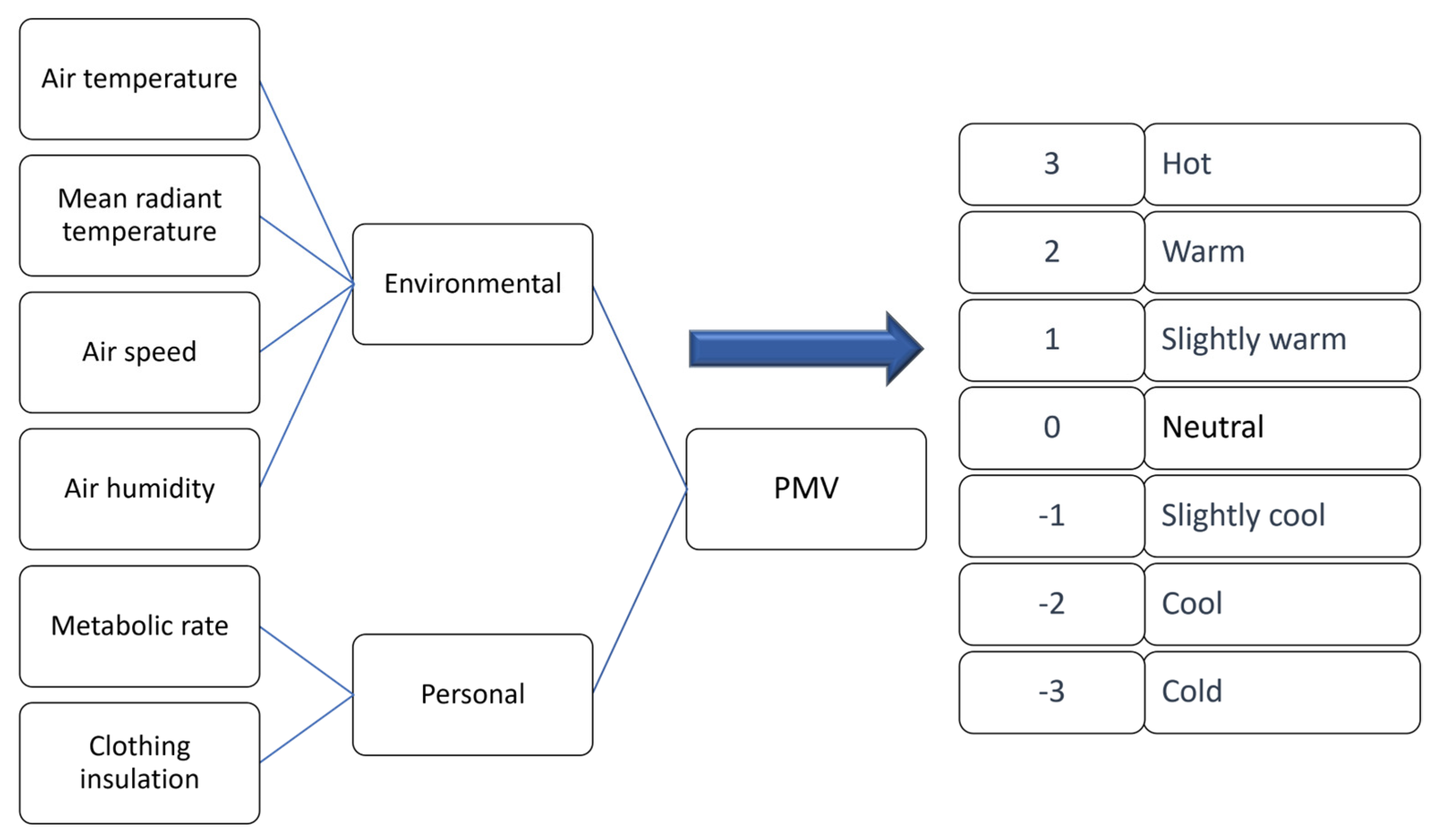 Energies 16 07698 g004