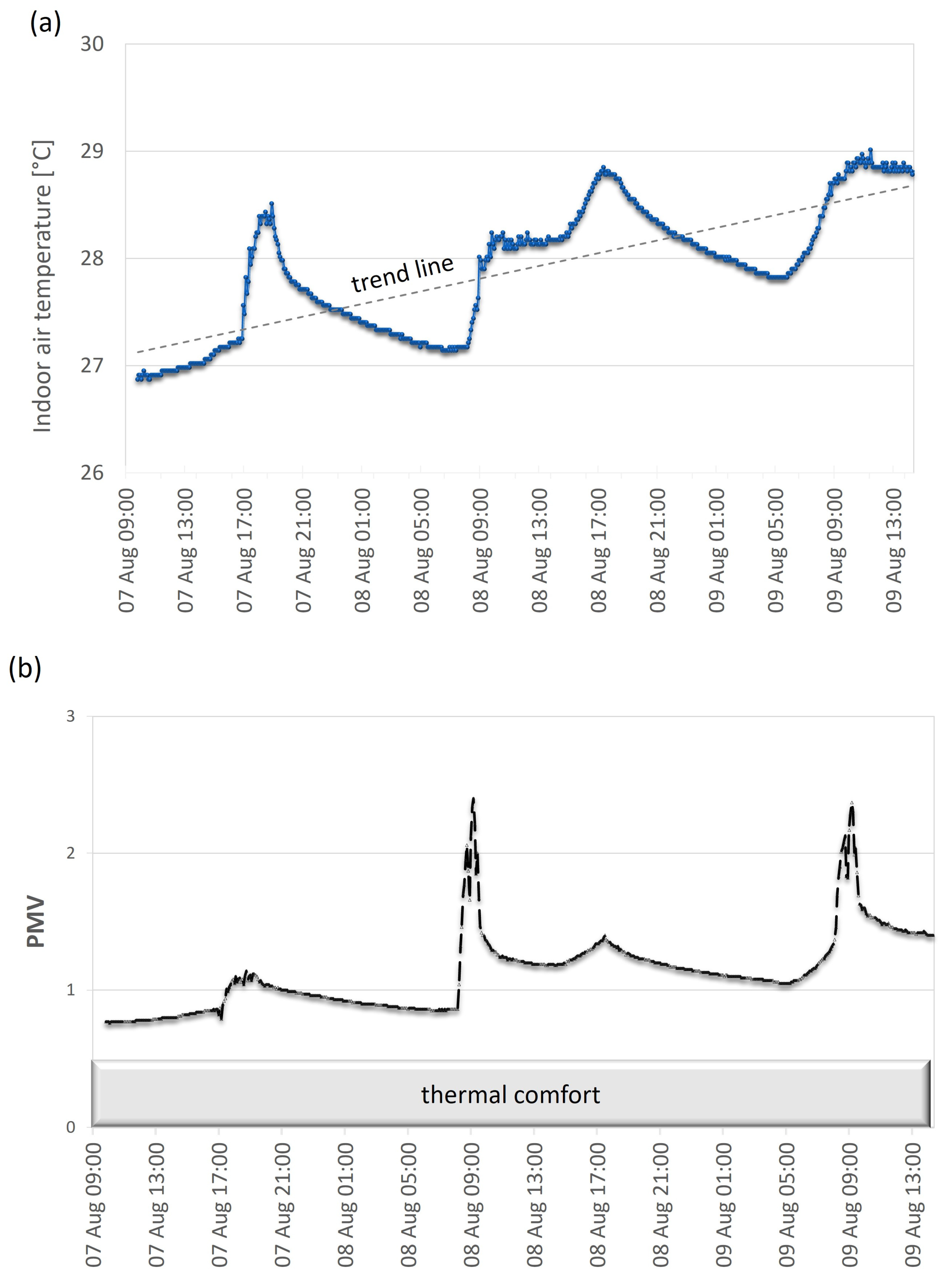 Energies 16 07698 g008