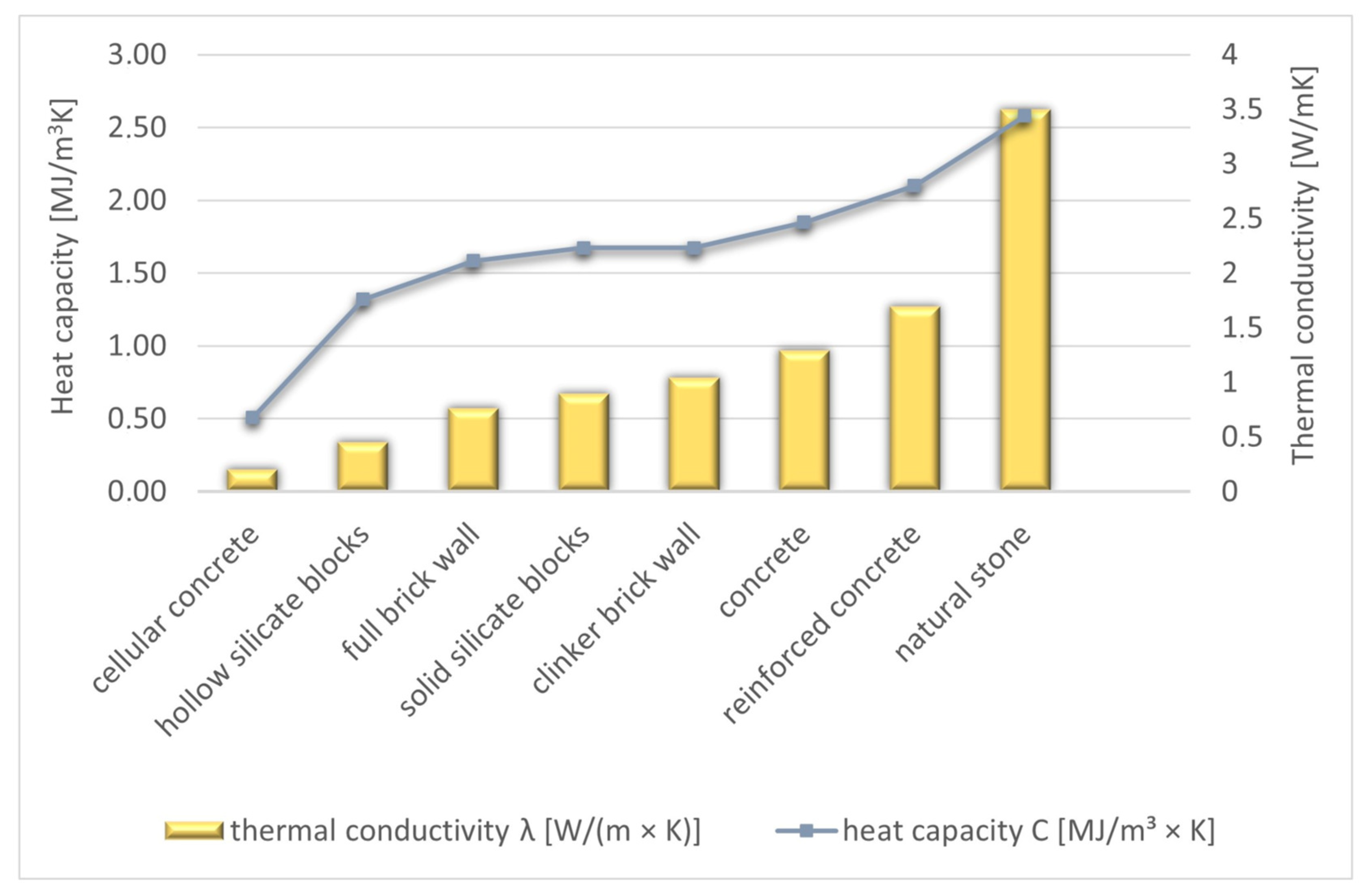 Energies 16 07698 g010