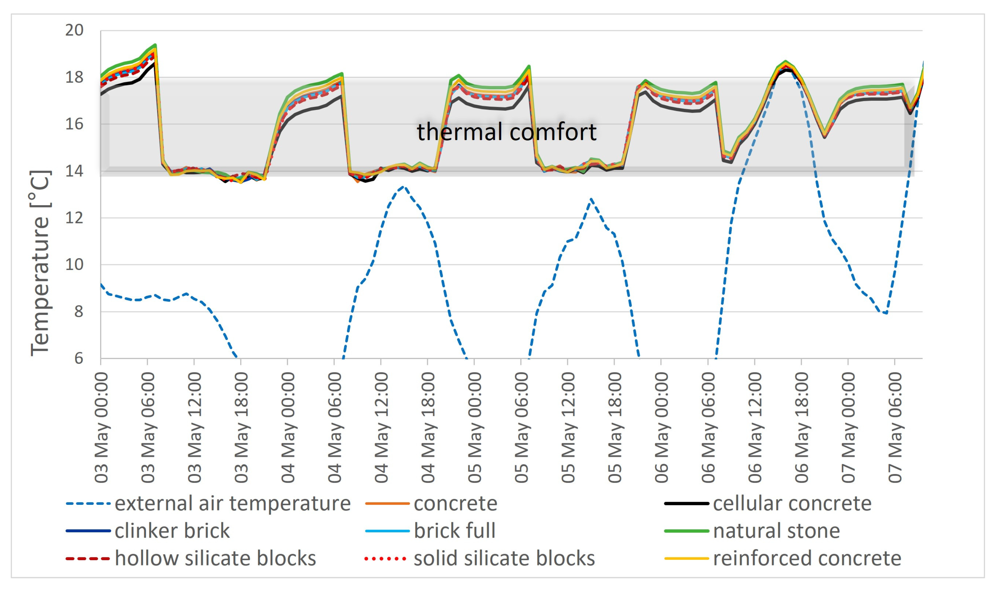 Energies 16 07698 g012