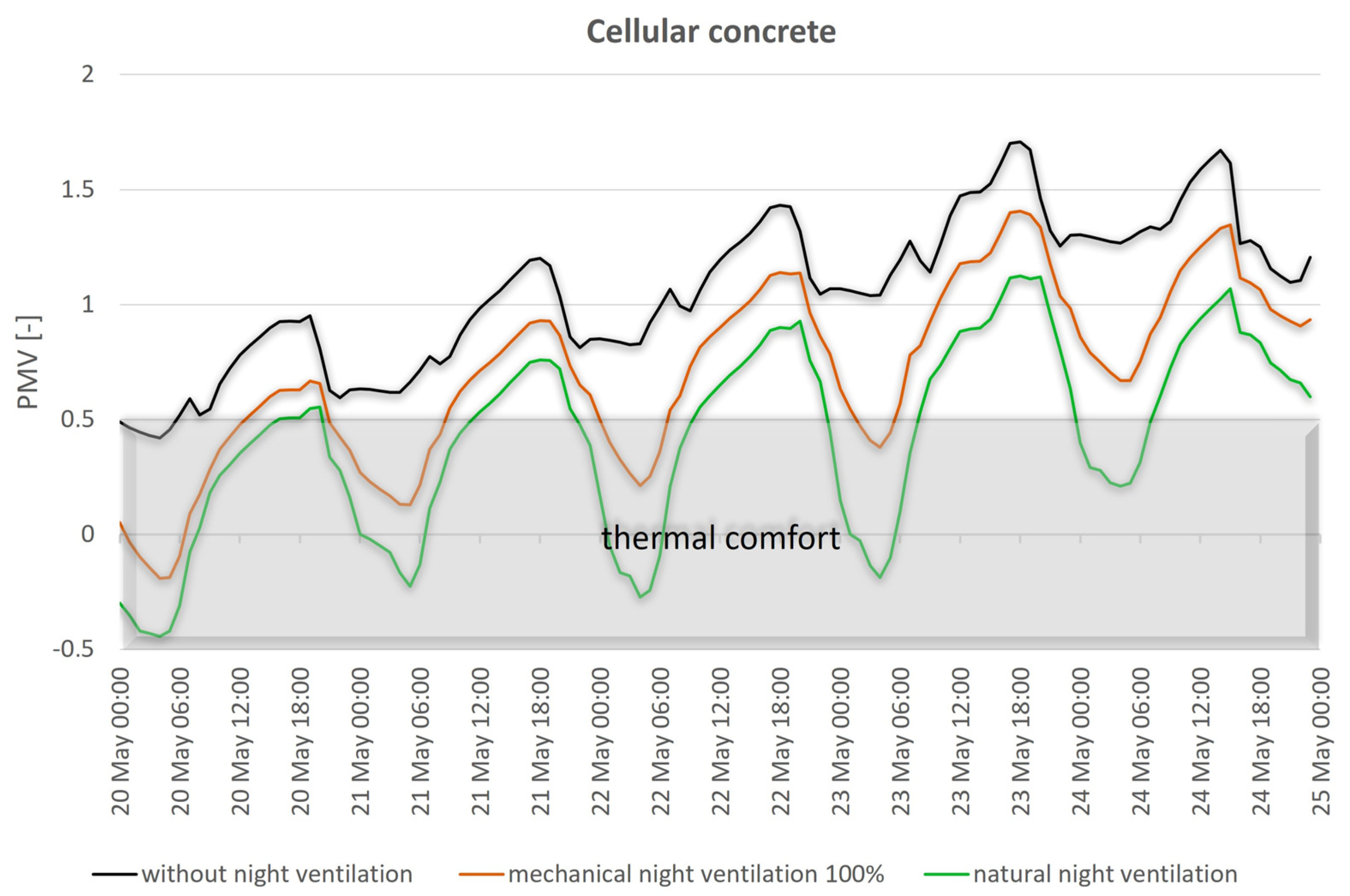 Energies 16 07698 g016