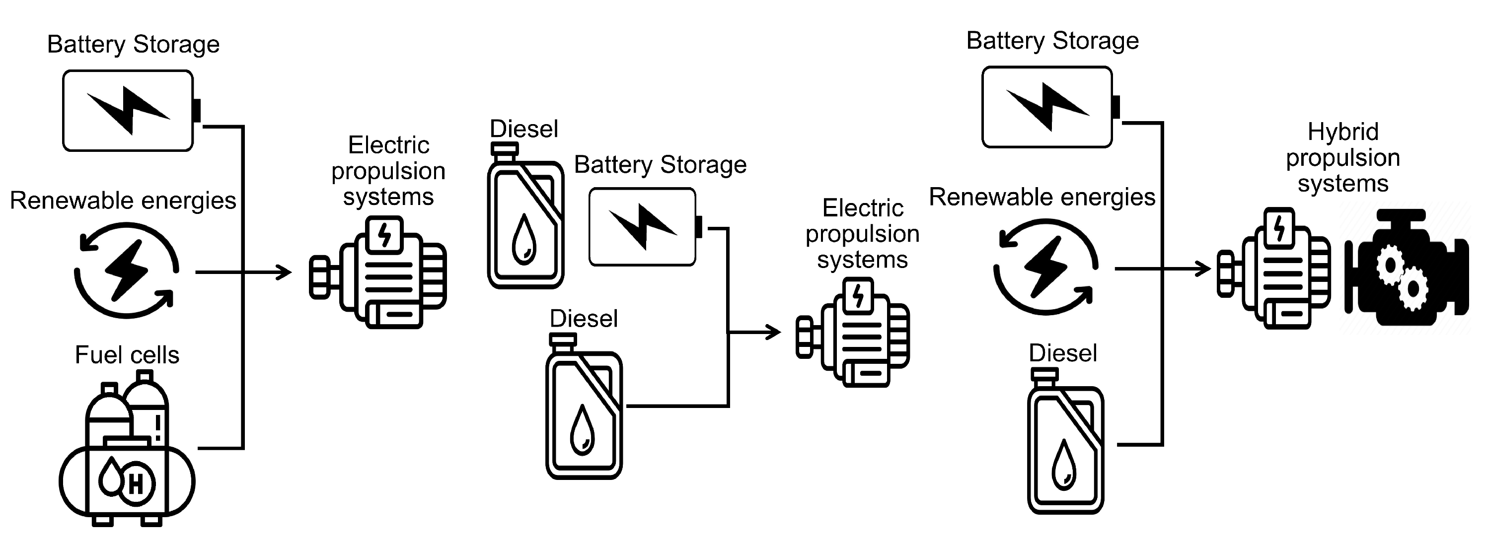 Energies 16 07700 g002