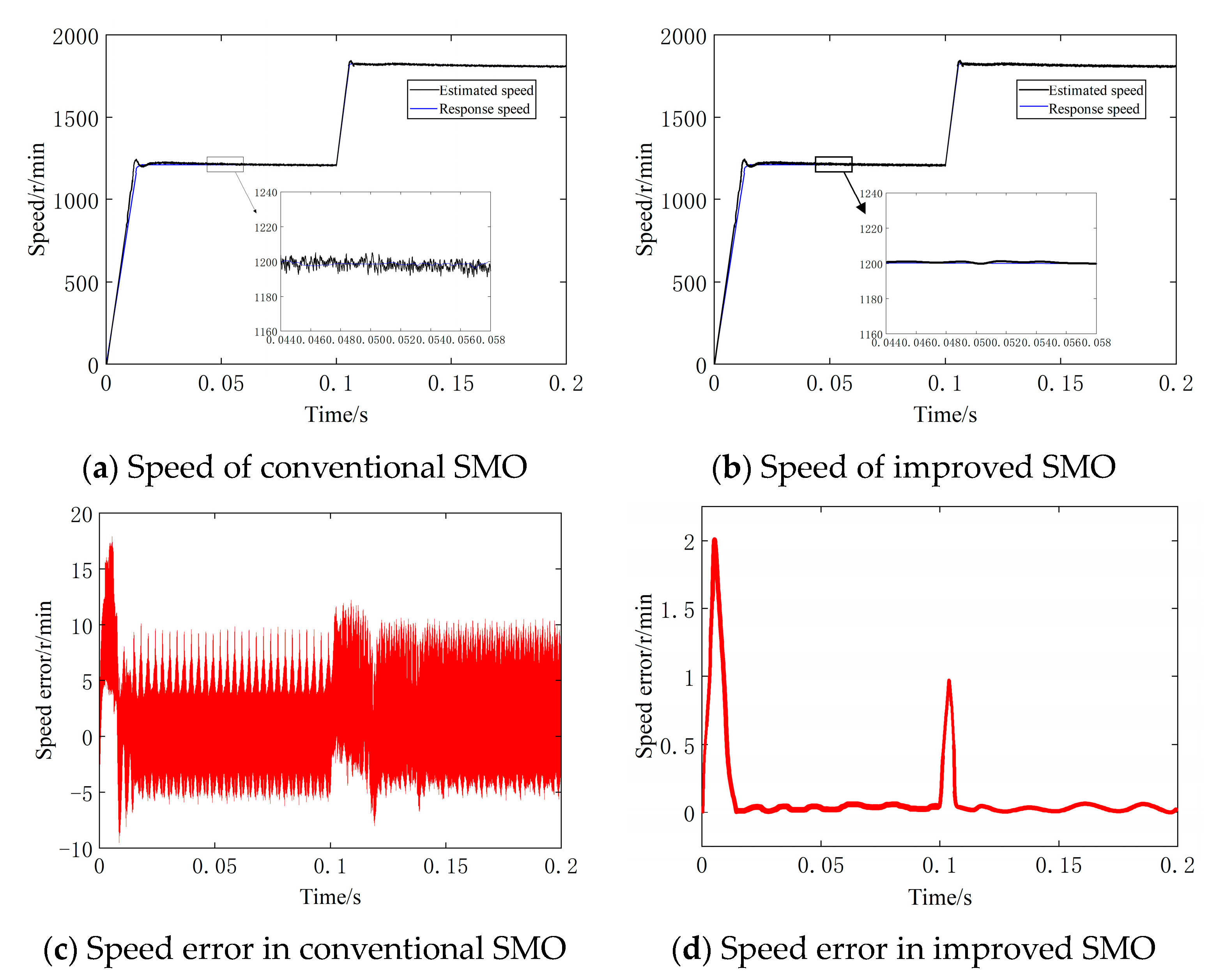 Energies 16 07701 g011