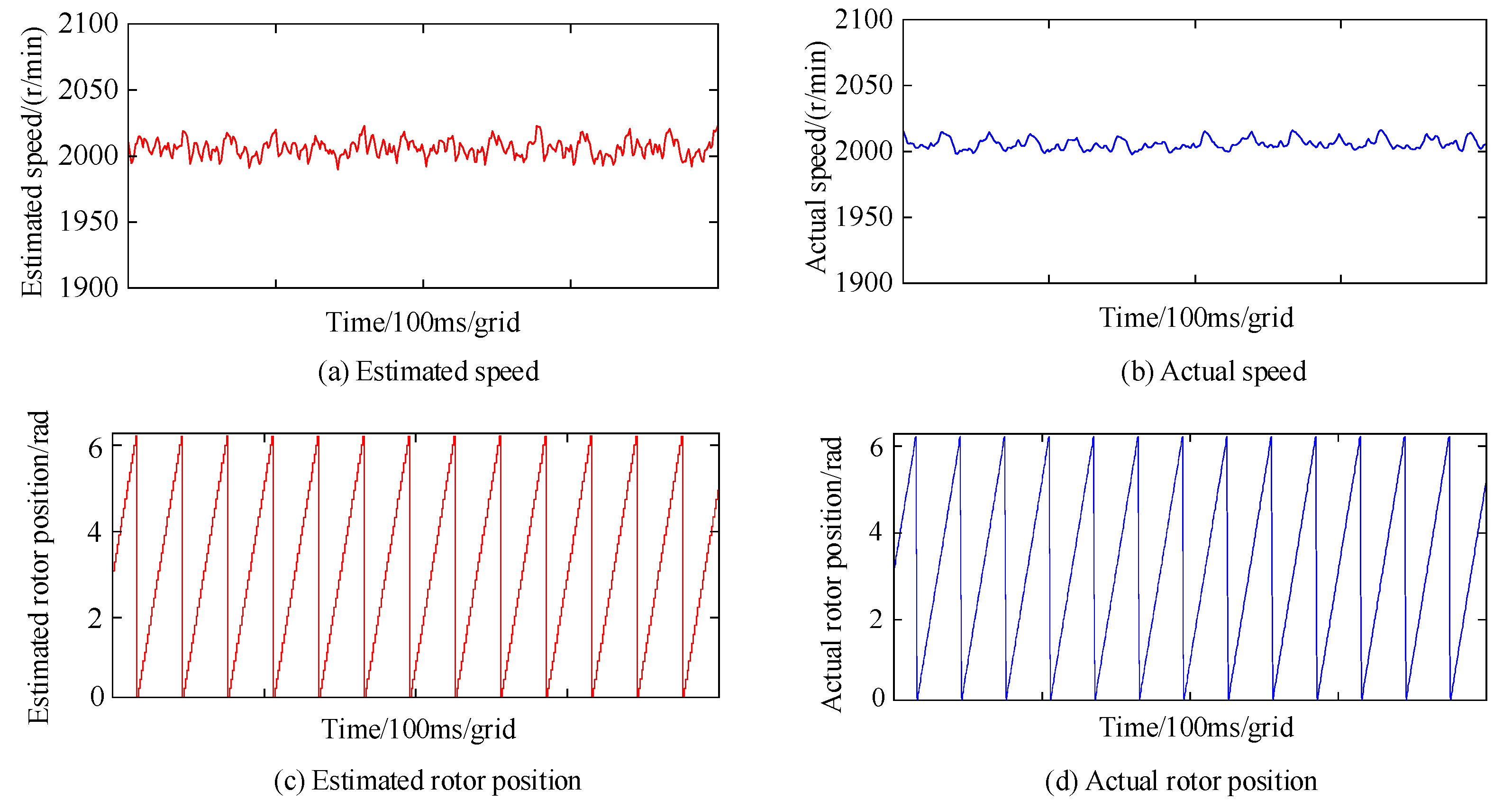 Energies 16 07701 g017