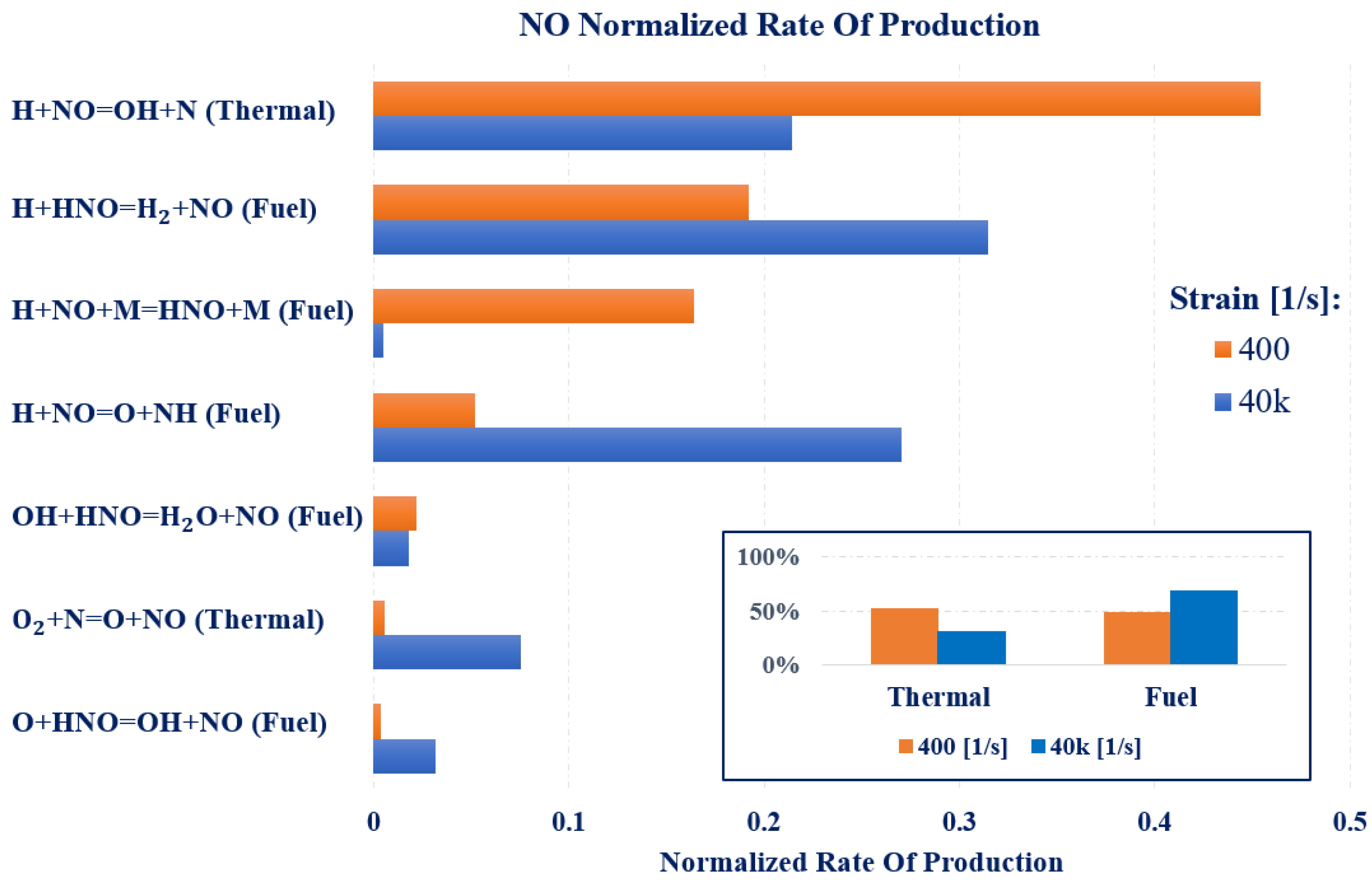Energies 16 07704 g002