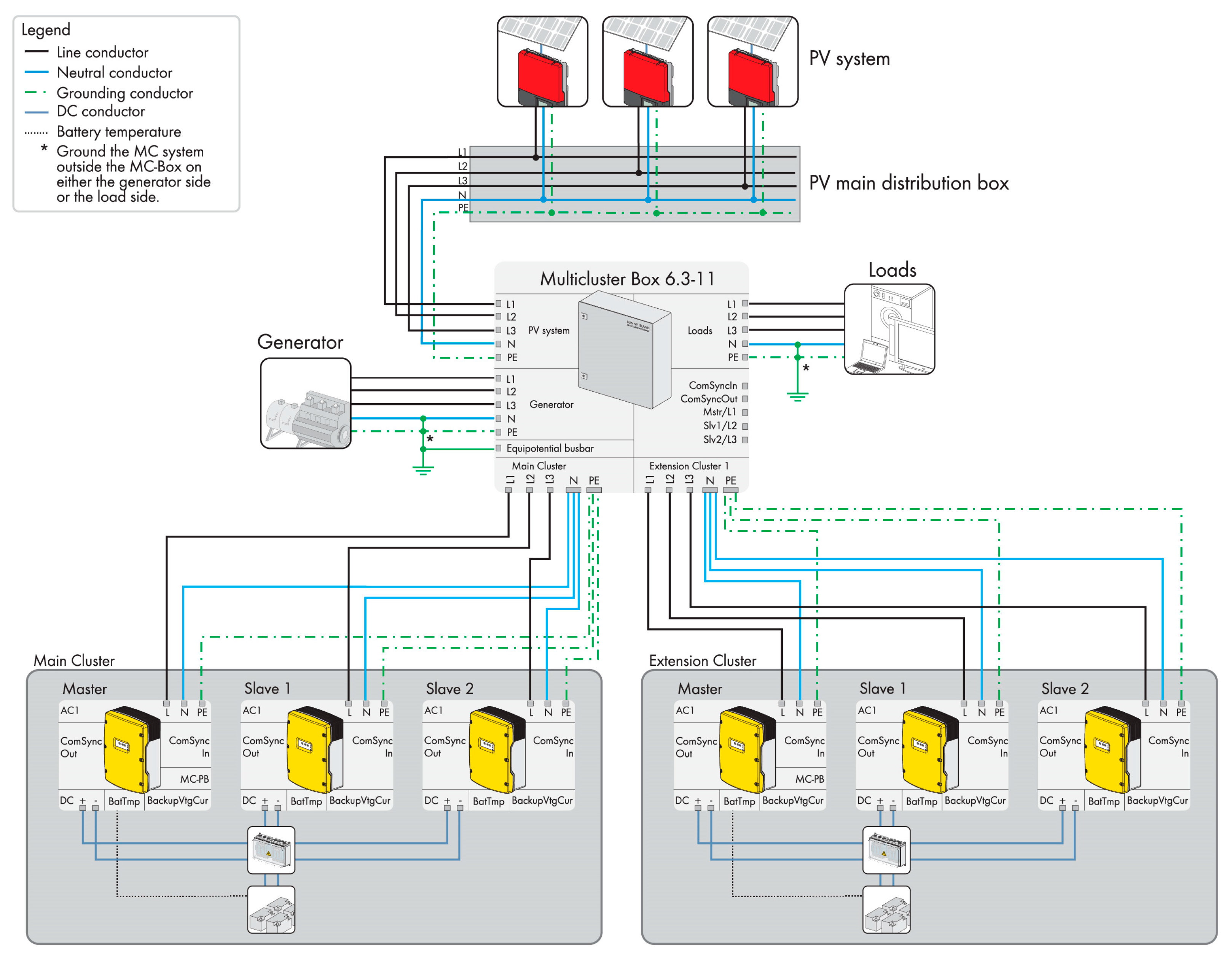 Energies 16 07706 g004