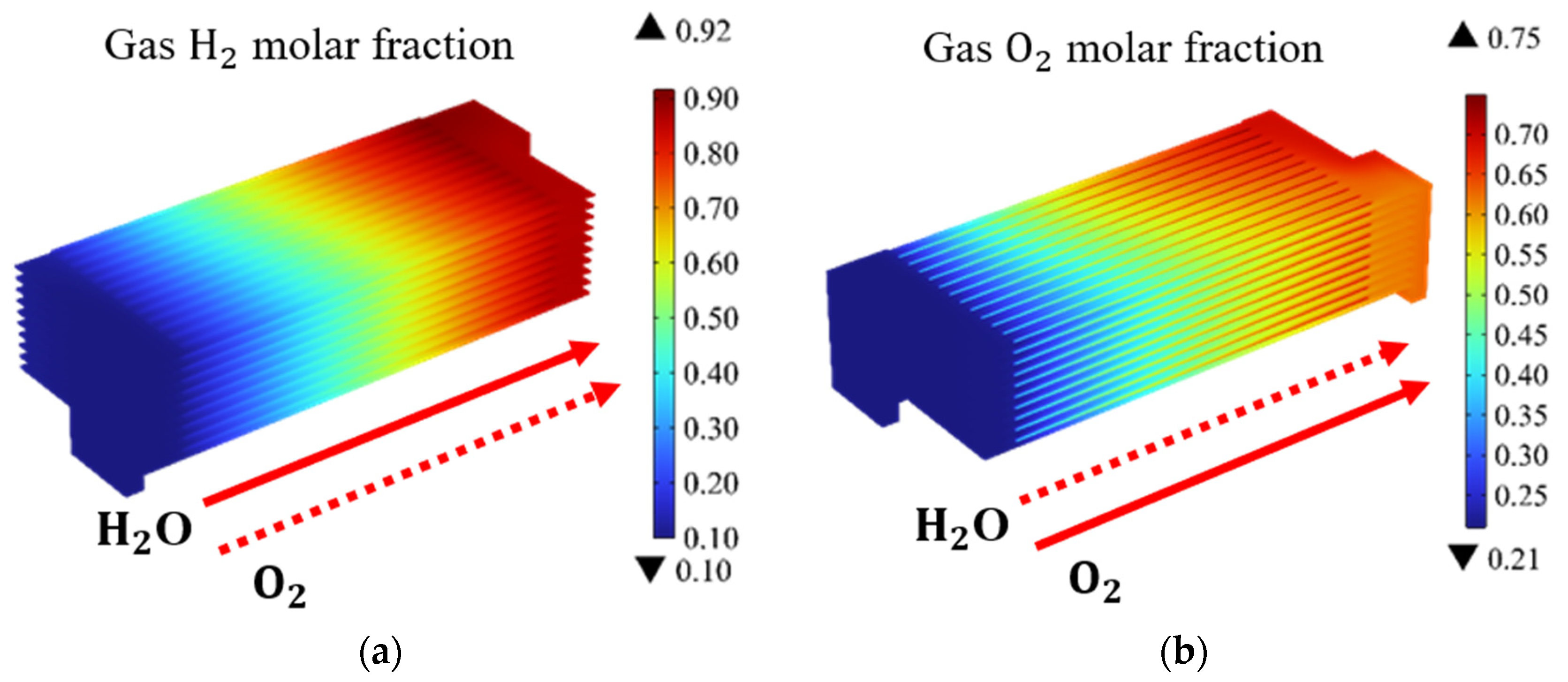 Energies 16 07720 g003