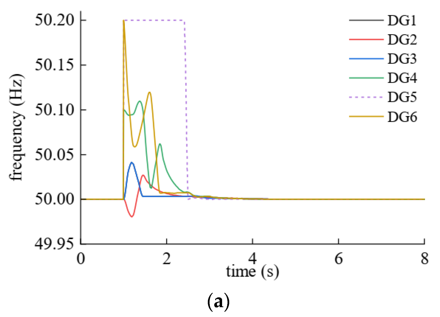 Energies 16 07754 g004a