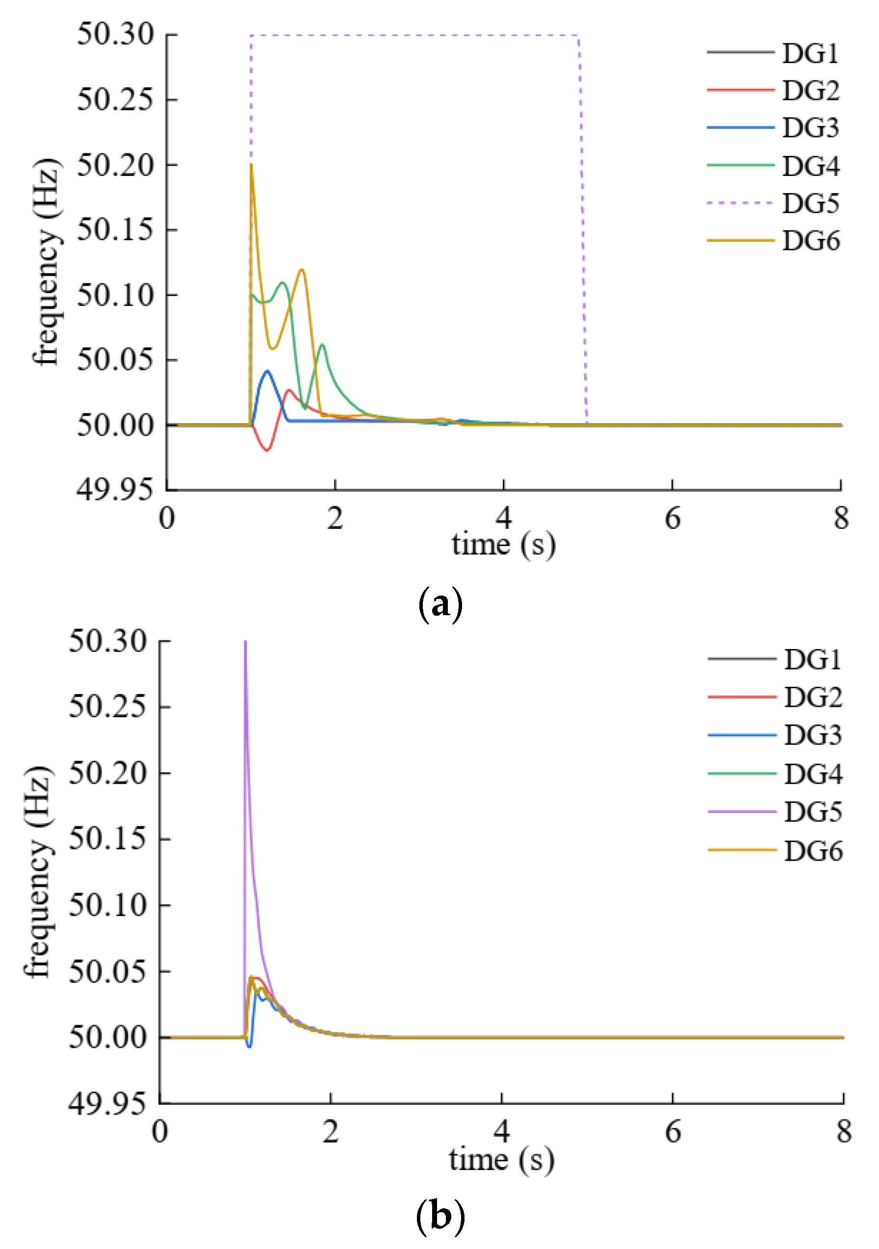Energies 16 07754 g005