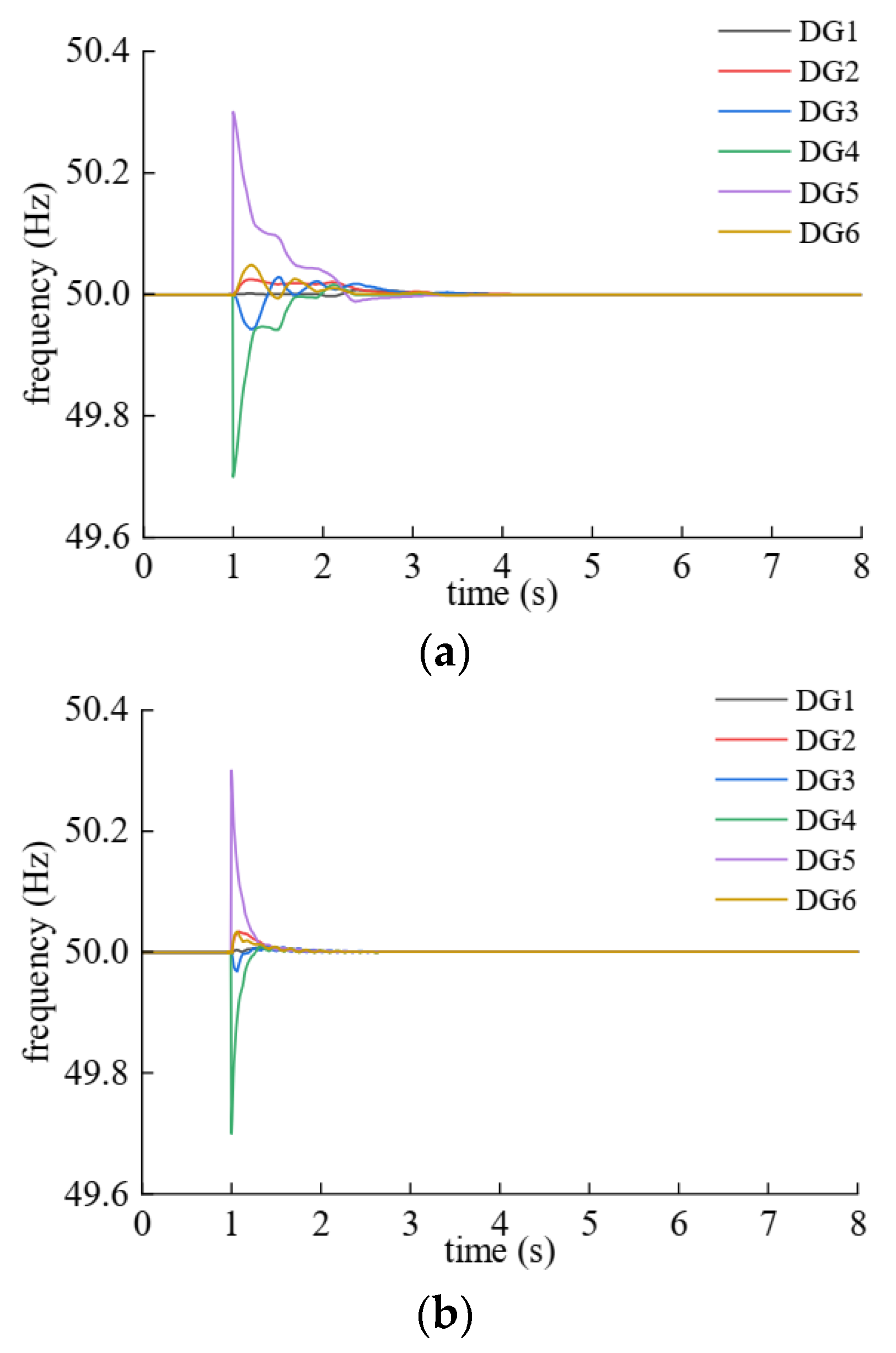 Energies 16 07754 g006