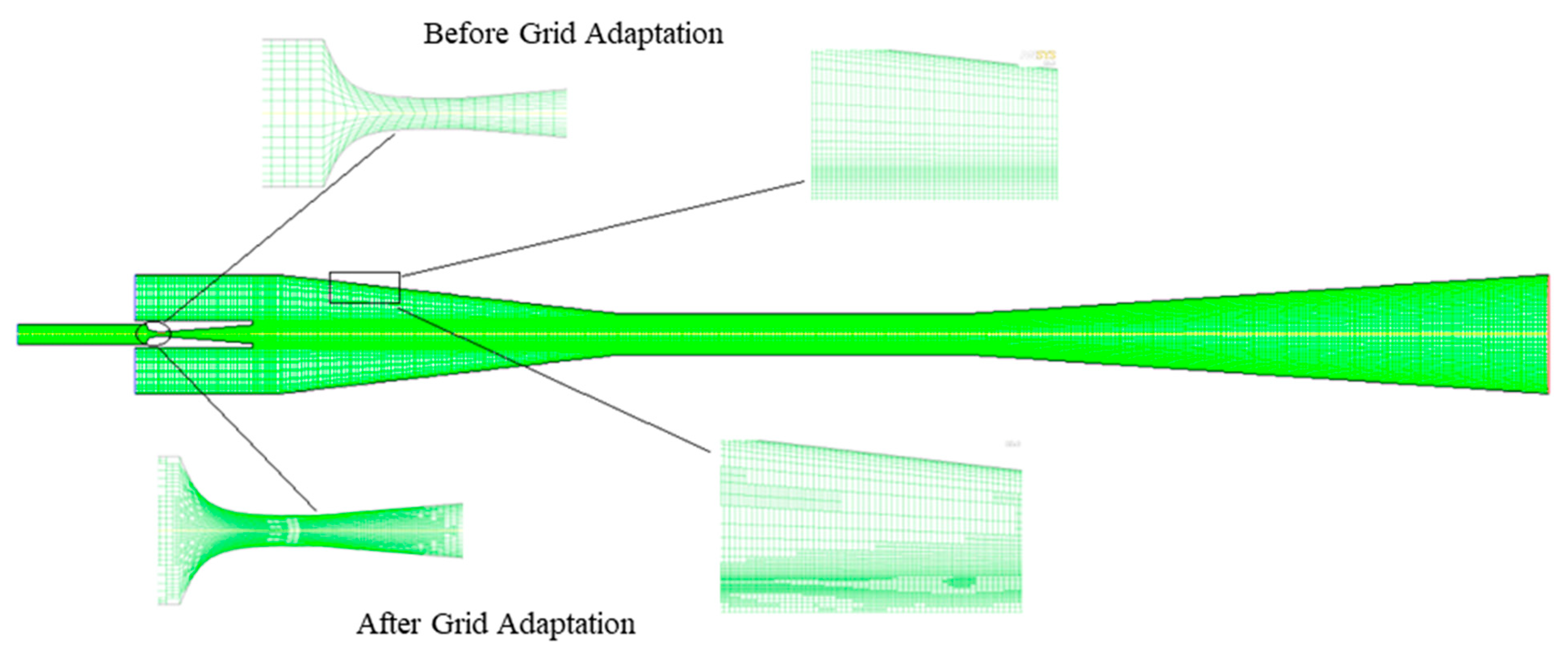 Energies 16 07755 g003 Energies 16 07755 g003