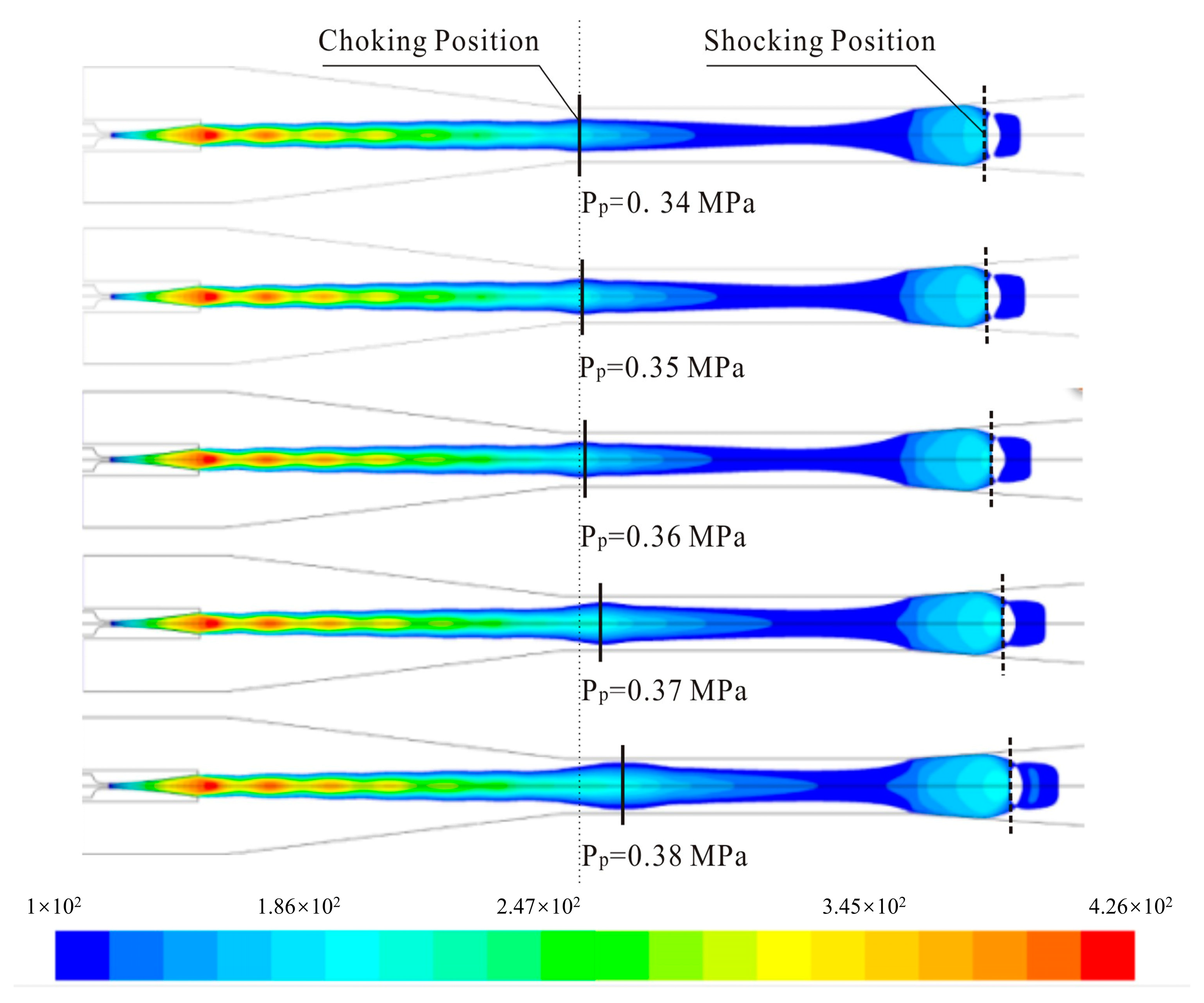 Energies 16 07755 g006 Energies 16 07755 g006