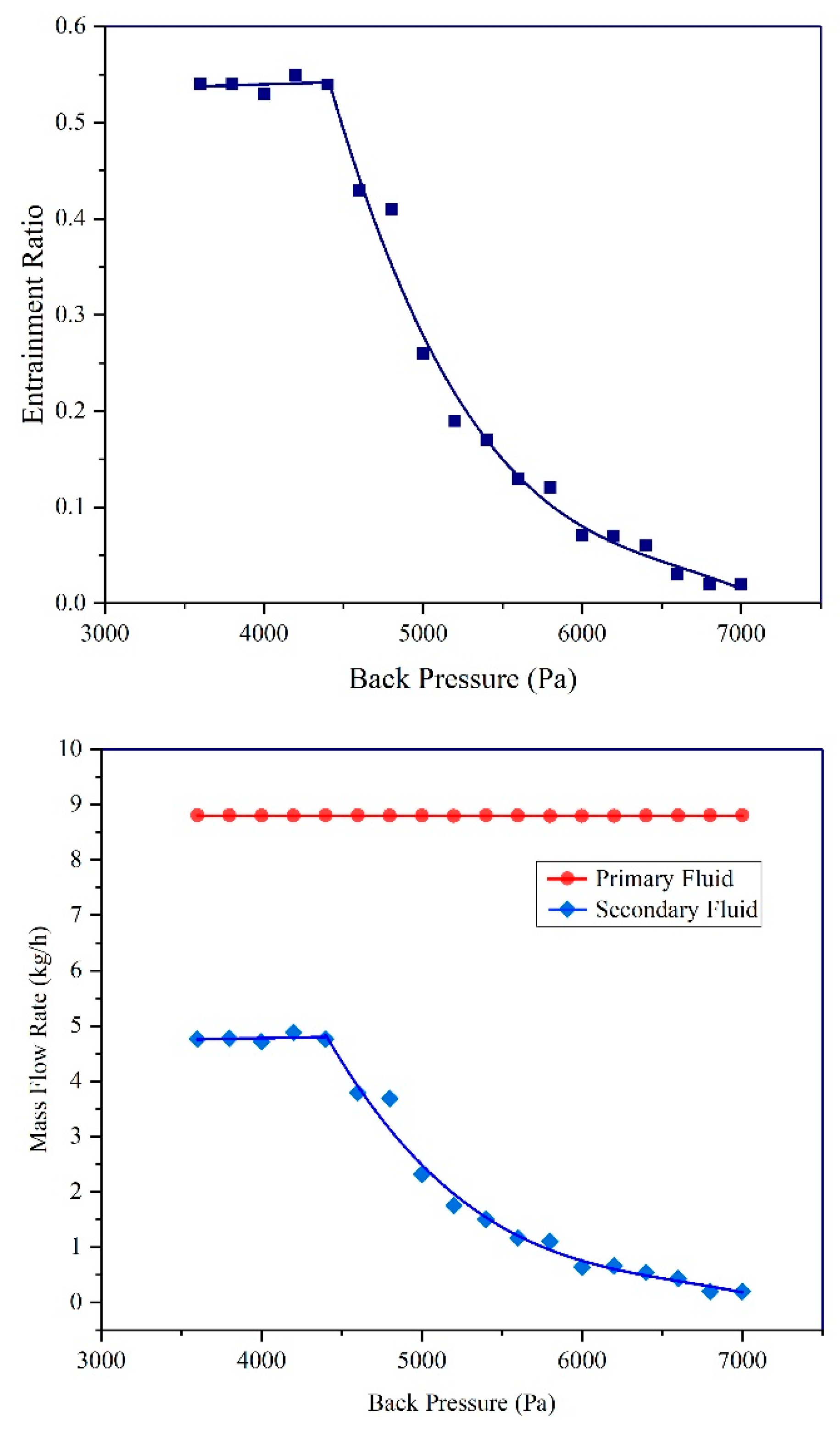 Energies 16 07755 g009 Energies 16 07755 g009