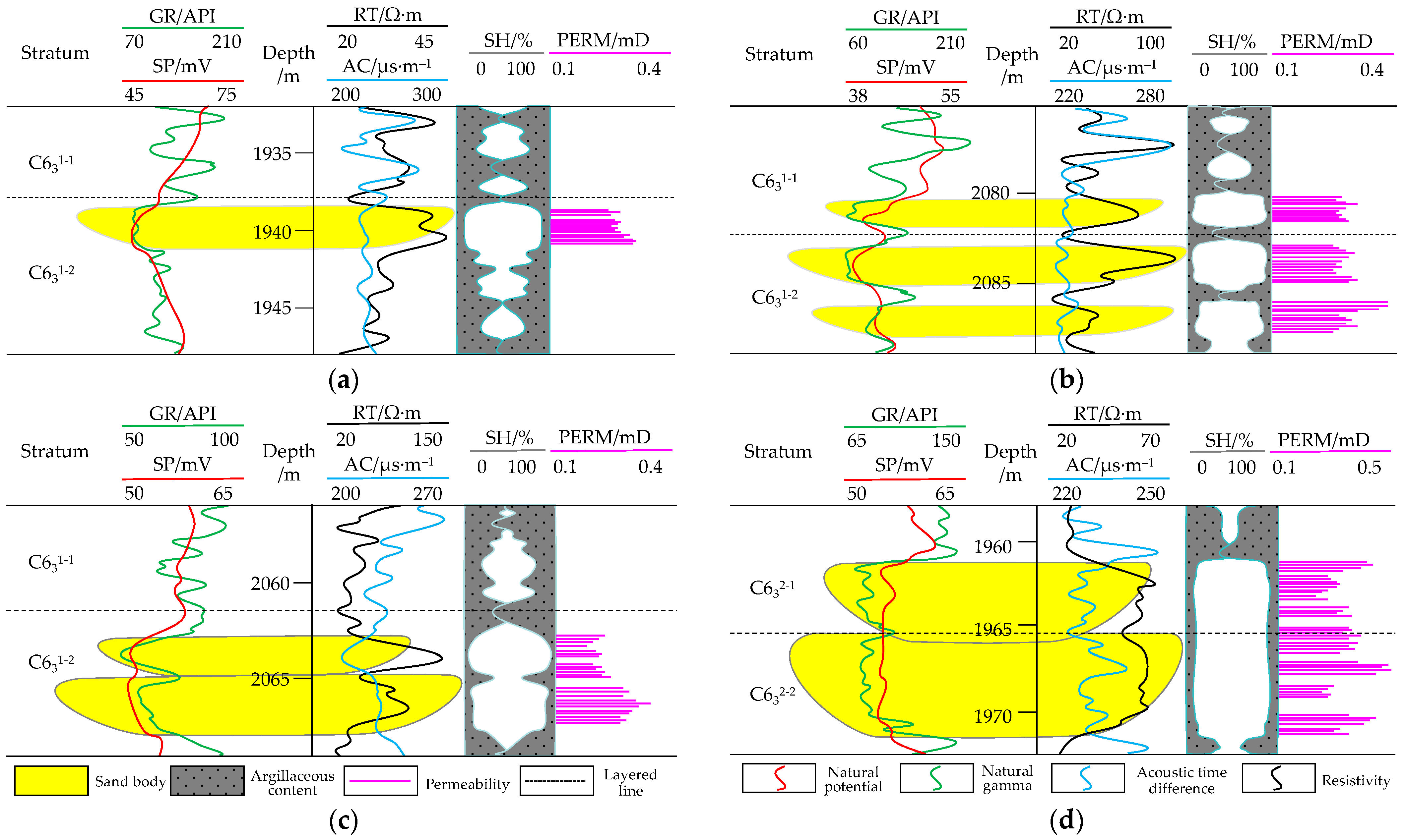Energies 16 07764 g003