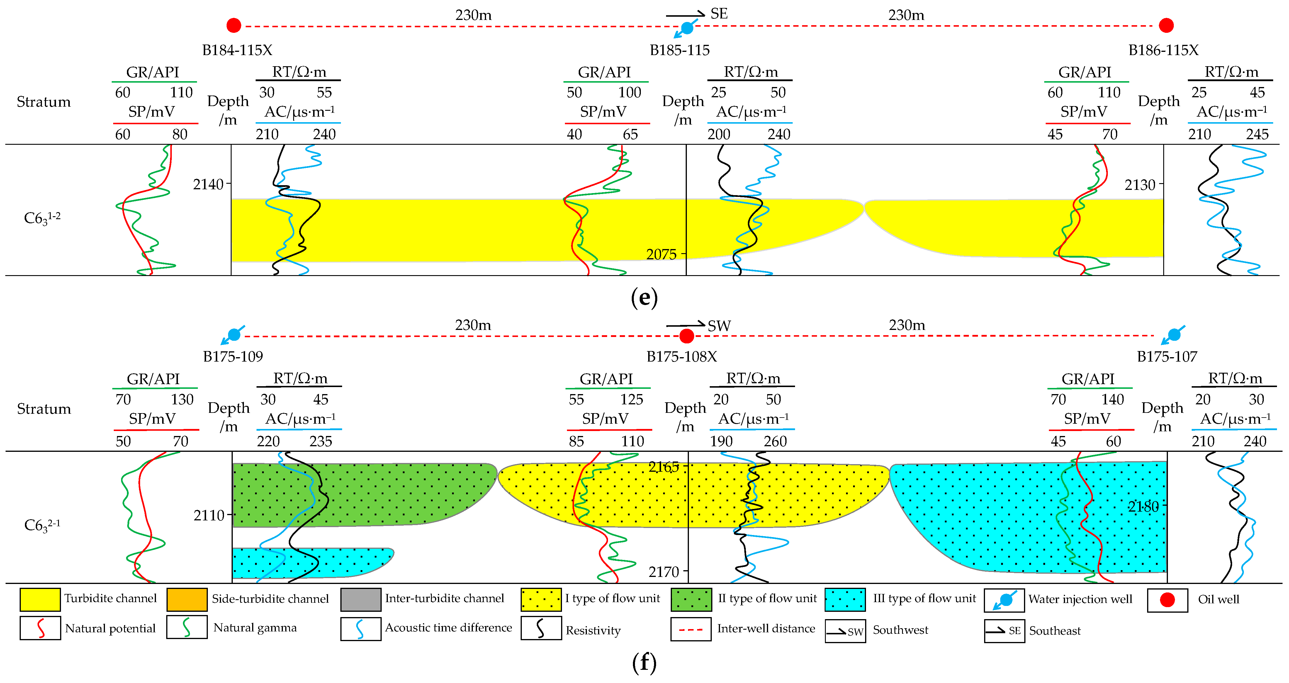 Energies 16 07764 g004b