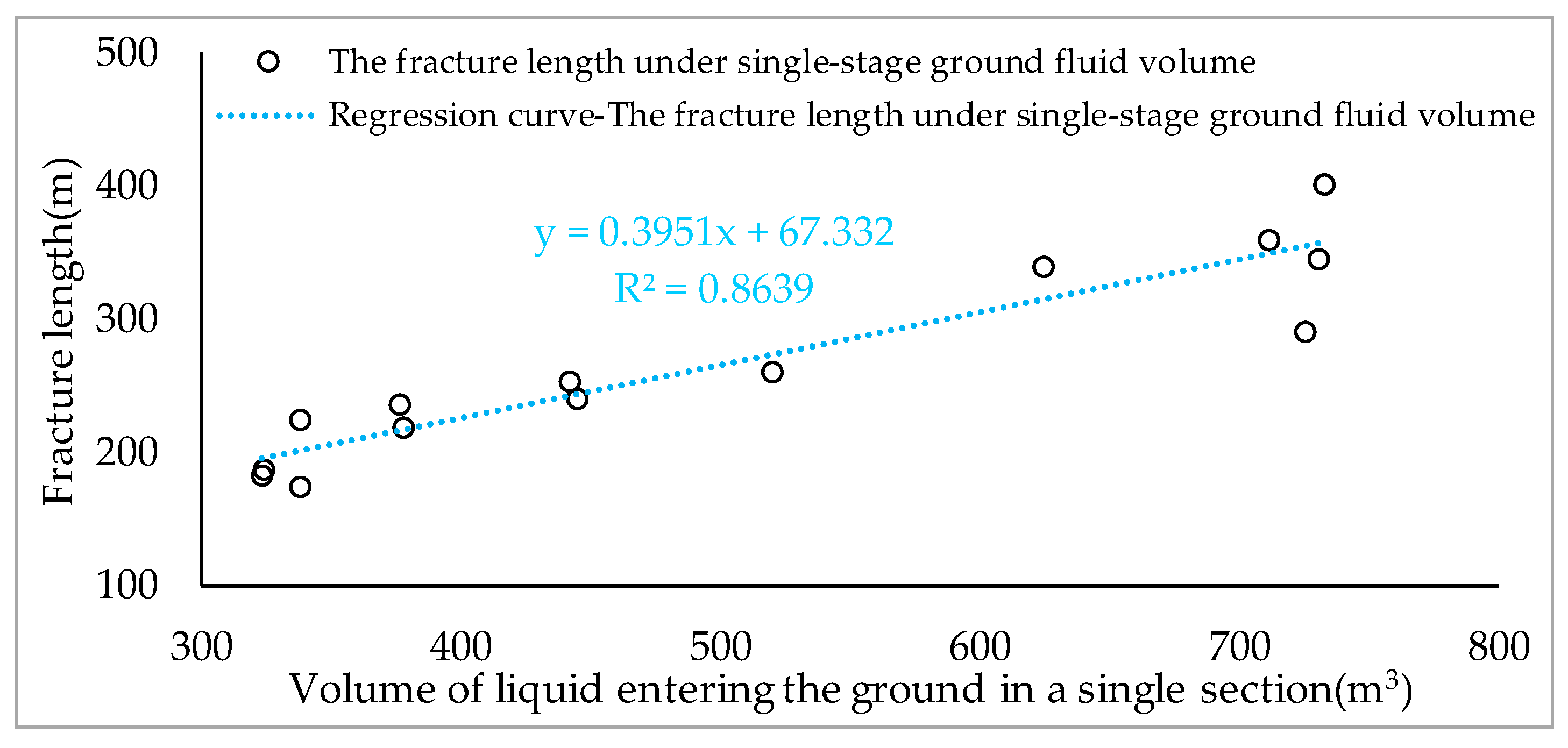 Energies 16 07764 g011
