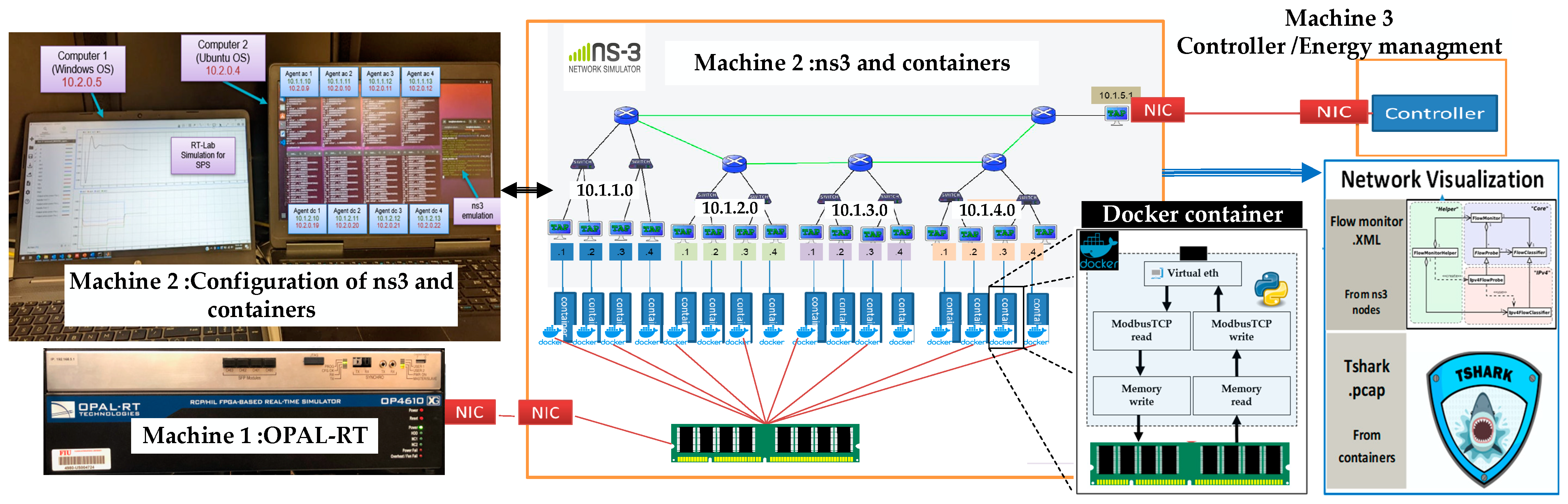 https://www.mdpi.com/energies/energies-16-07771/article_deploy/html/images/energies-16-07771-g013.png