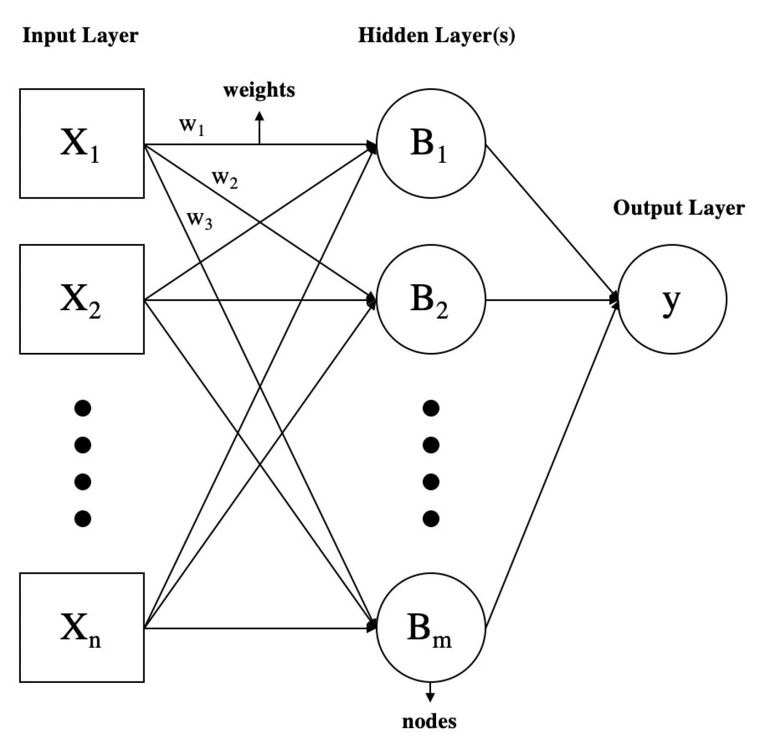 Alan Turing and His Connections to MATLAB - MATLAB & Simulink