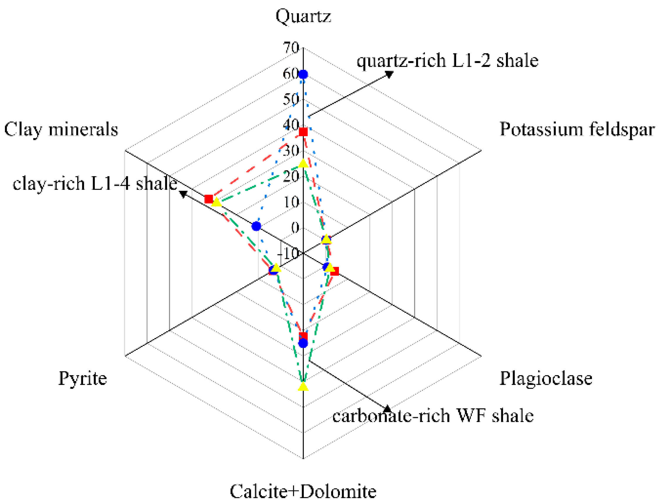 Energies 16 07778 g001