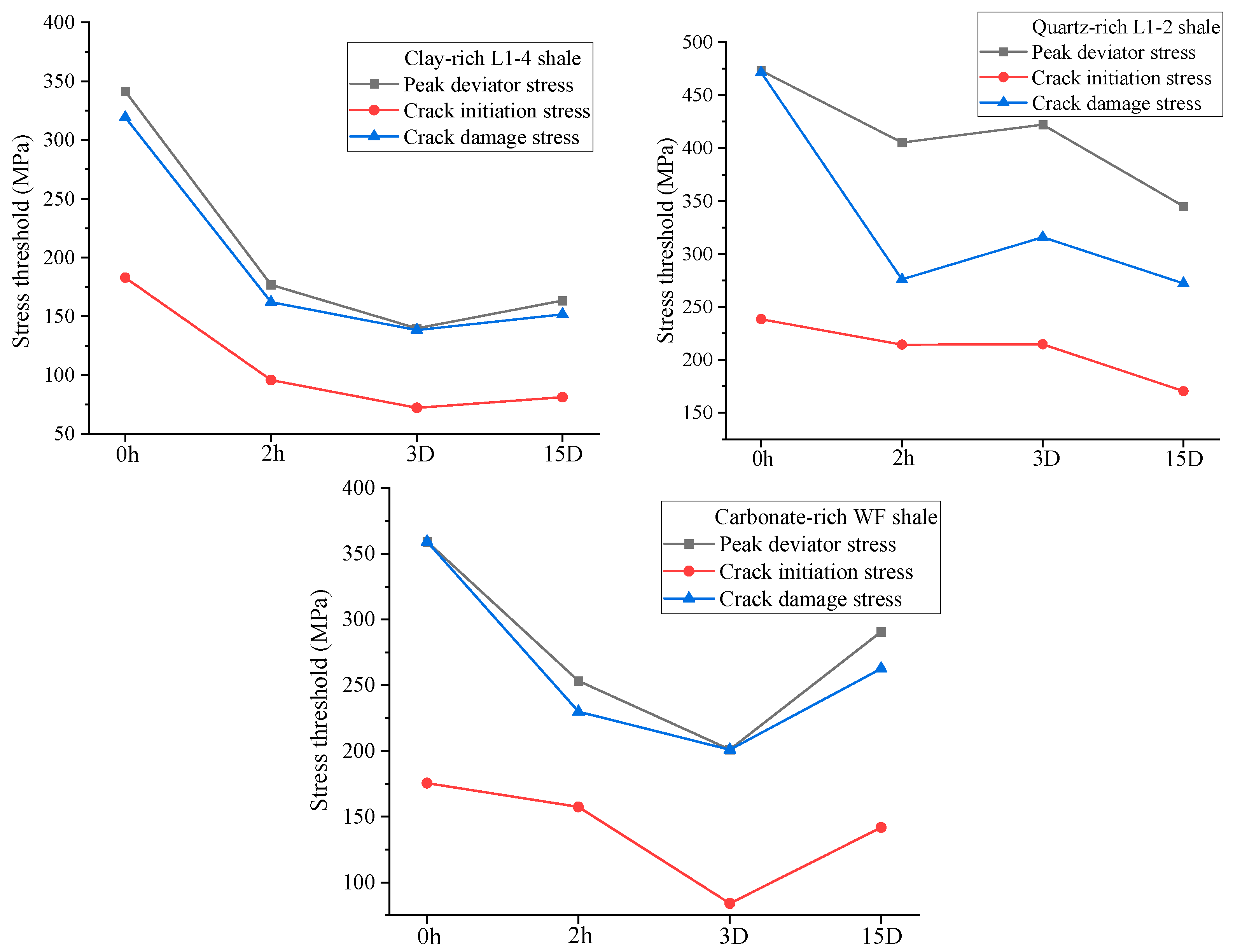 Energies 16 07778 g007
