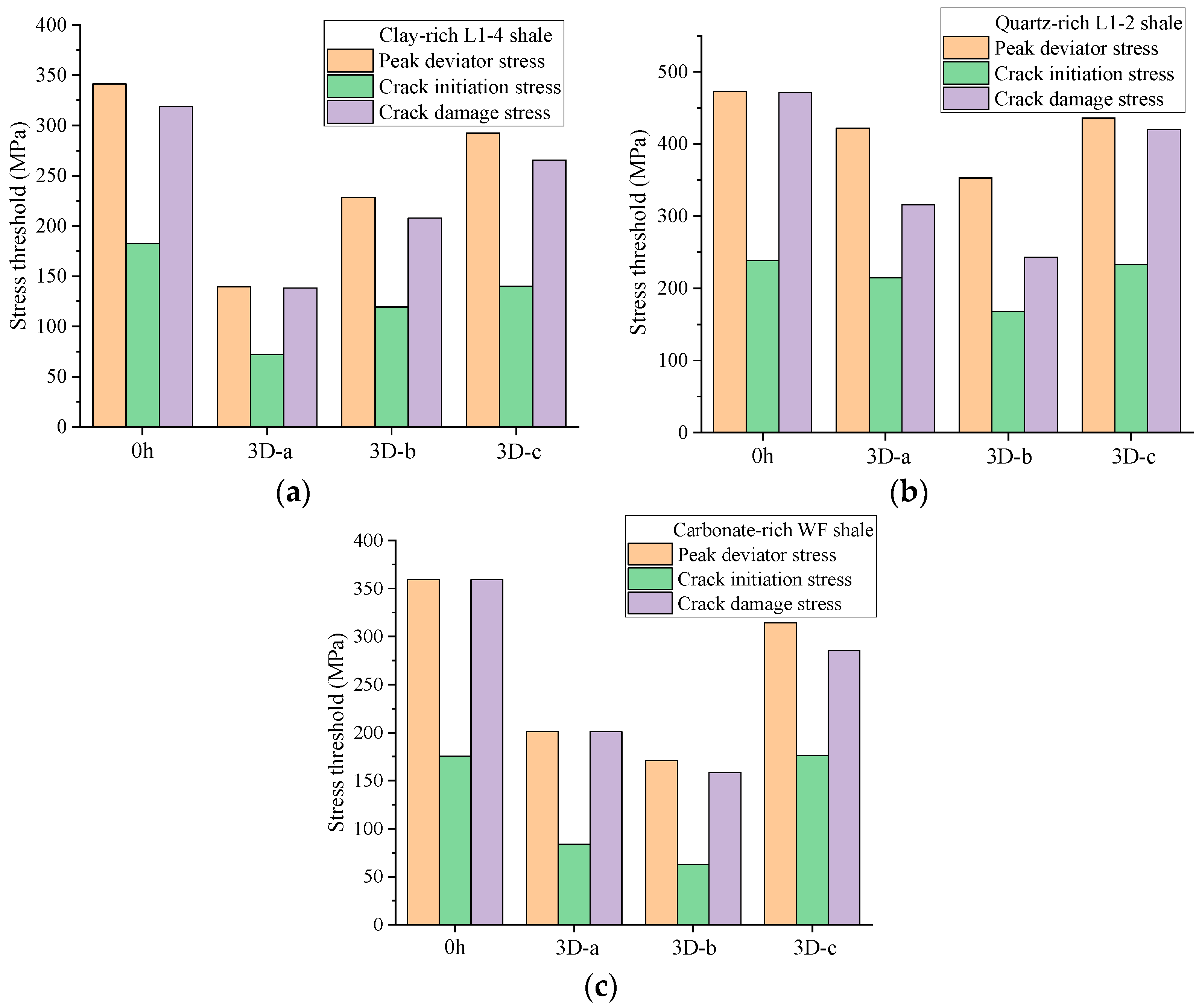 Energies 16 07778 g008