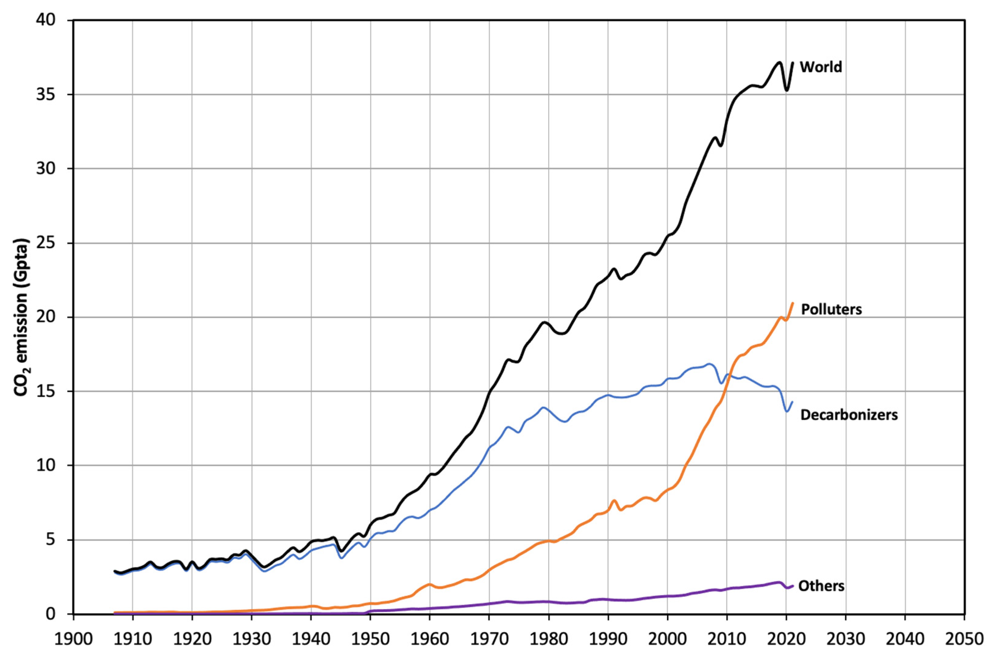 Energies 16 07800 g007
