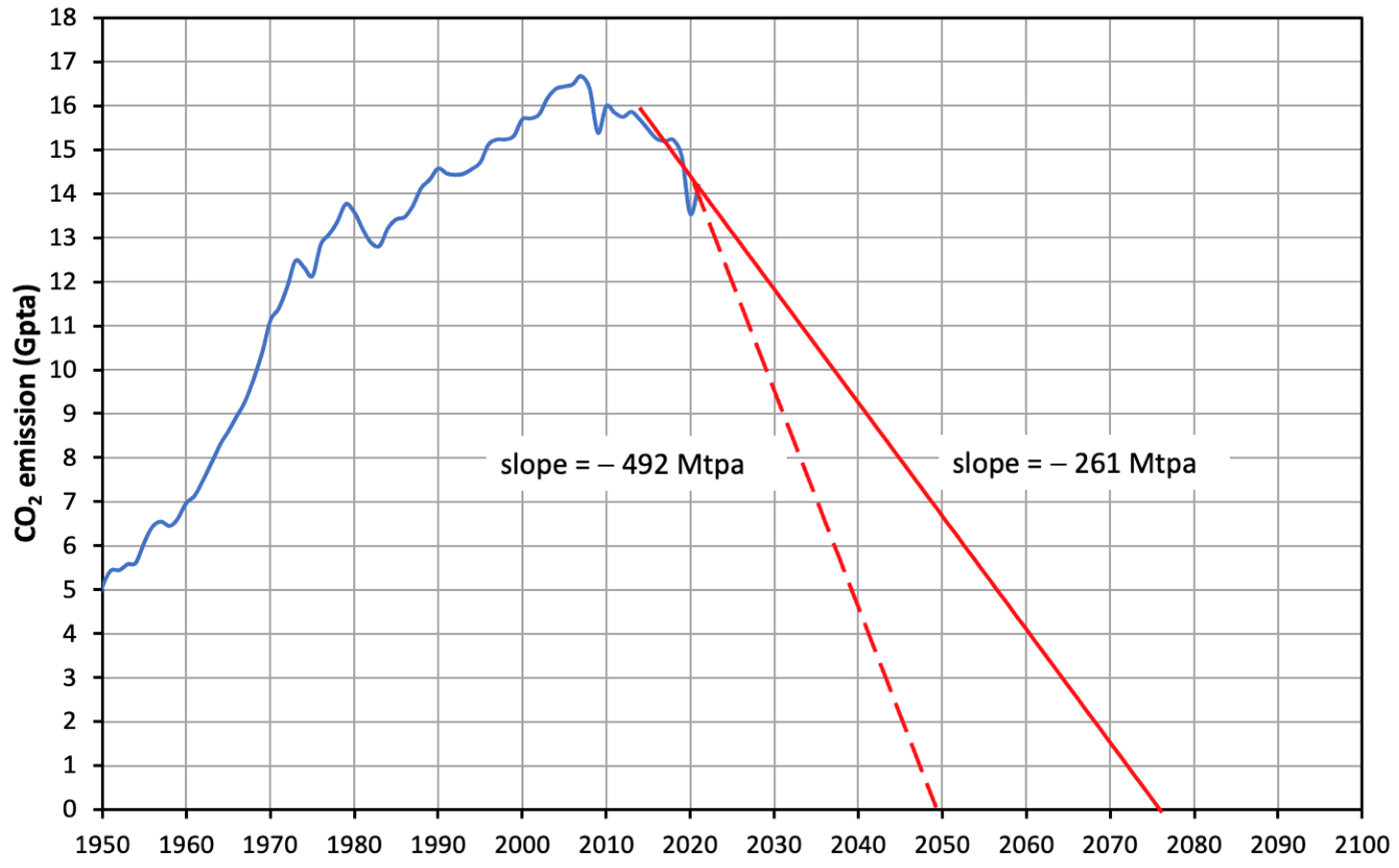 Energies 16 07800 g008