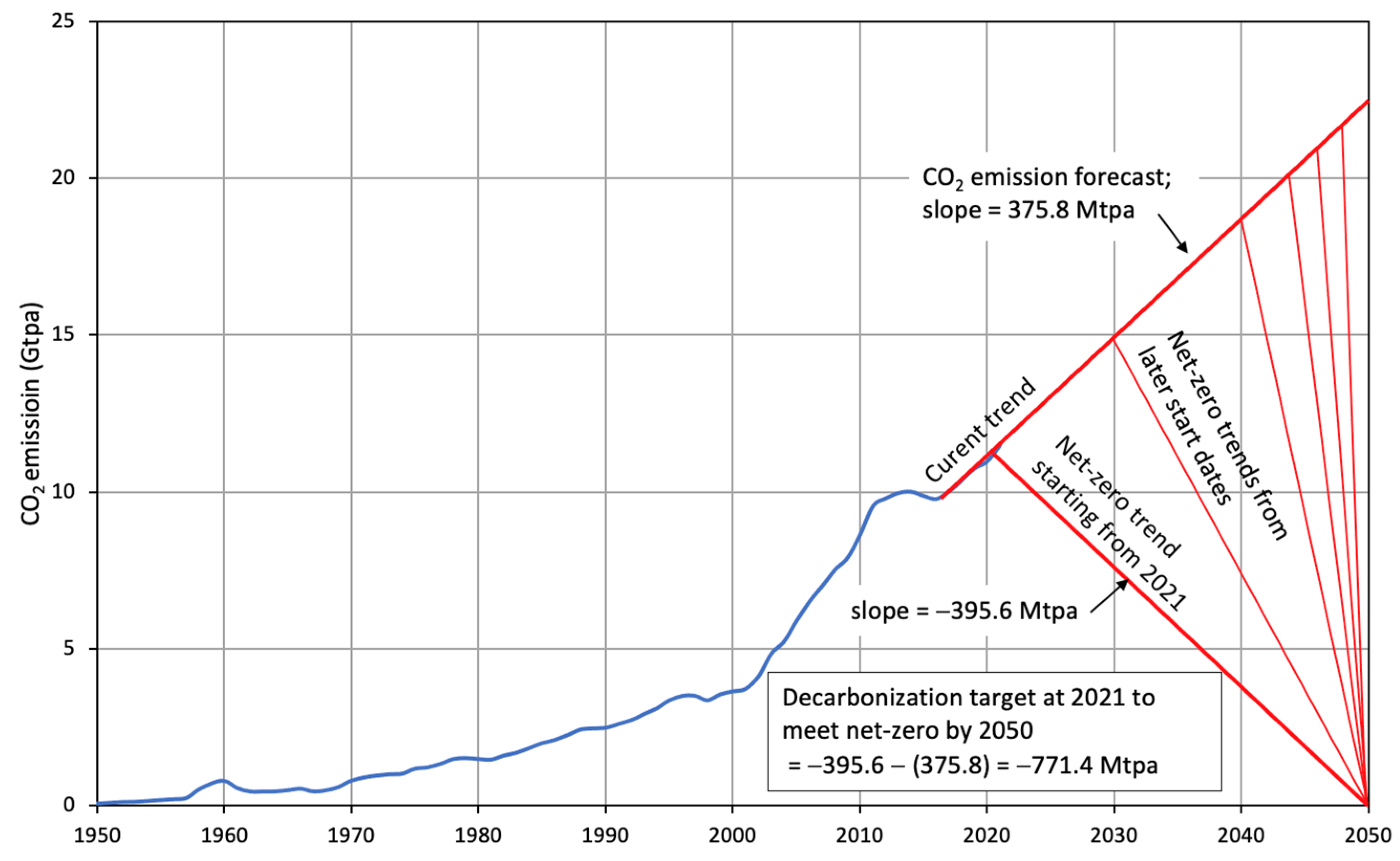 Energies 16 07800 g013