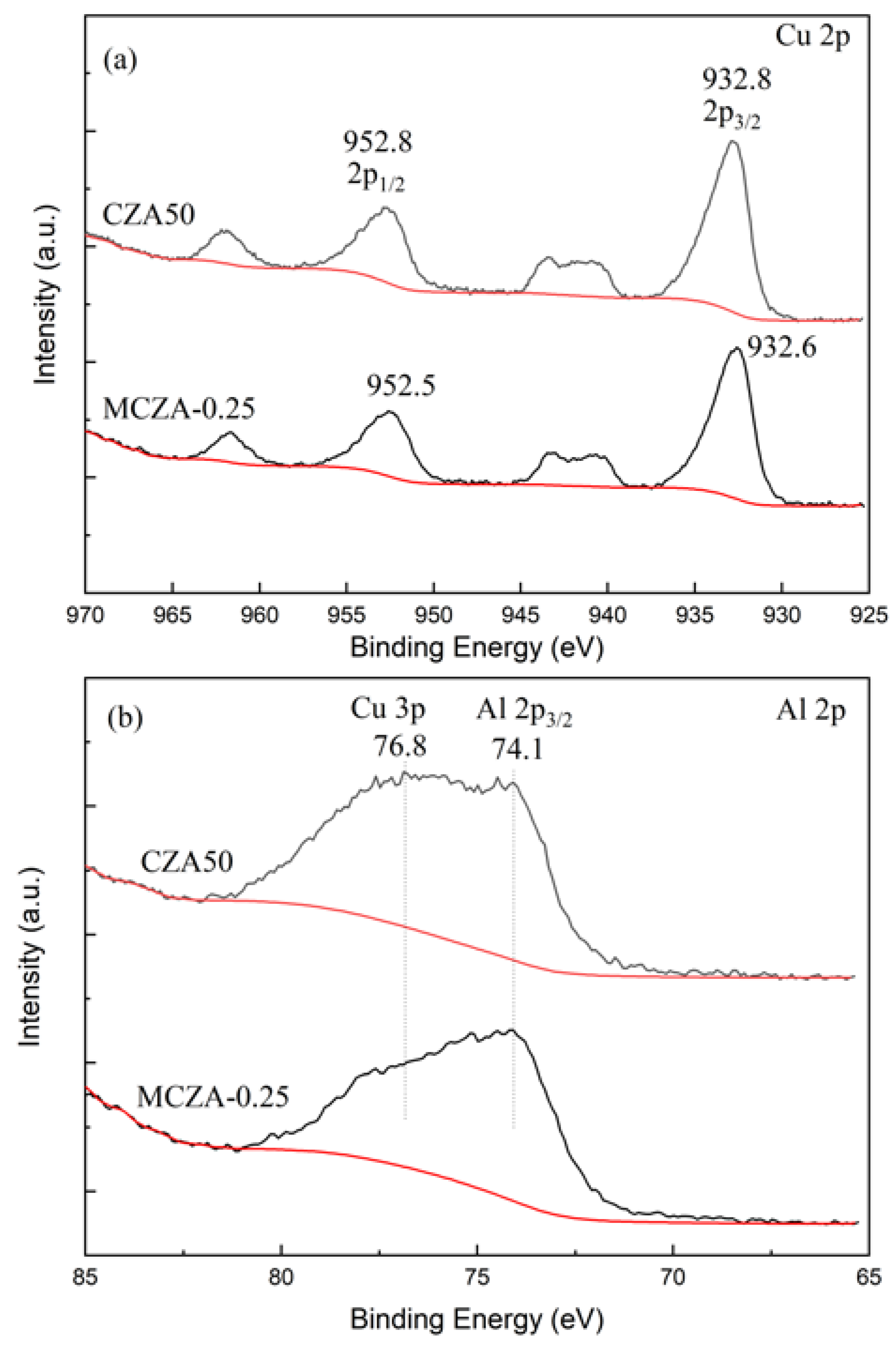 Energies 16 07803 g005