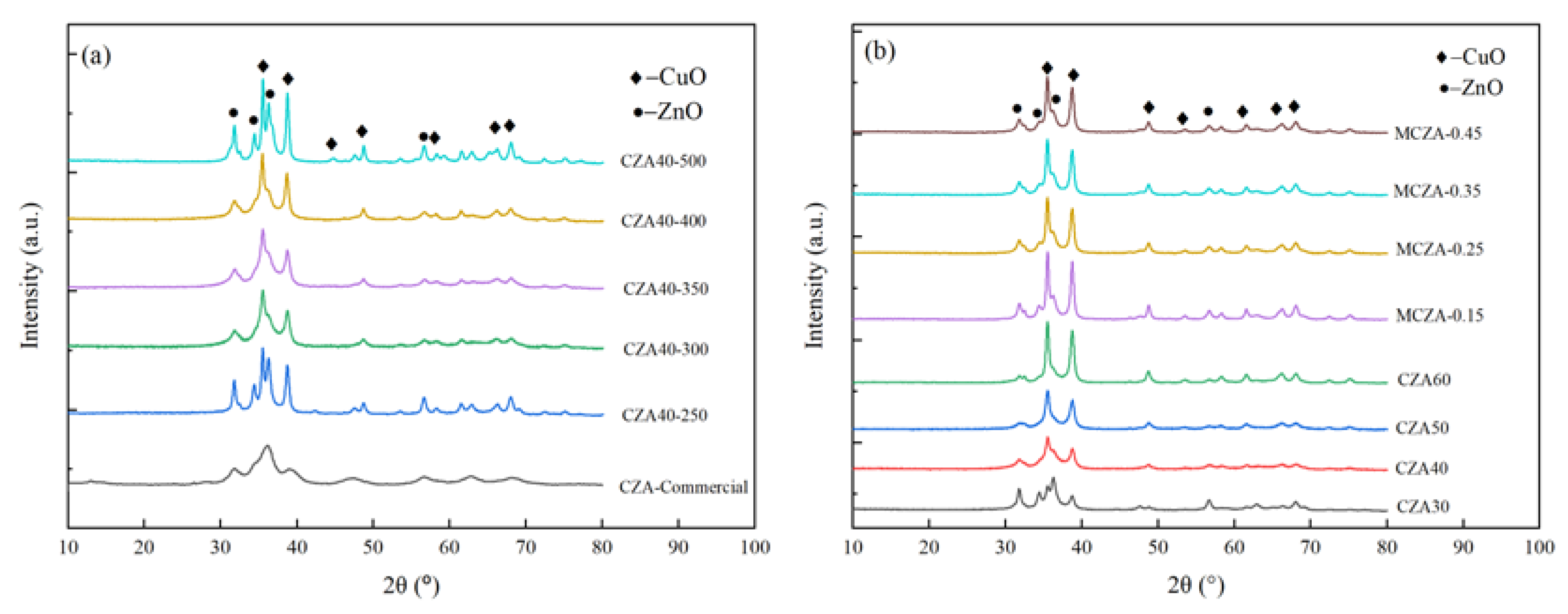 Energies 16 07803 g006